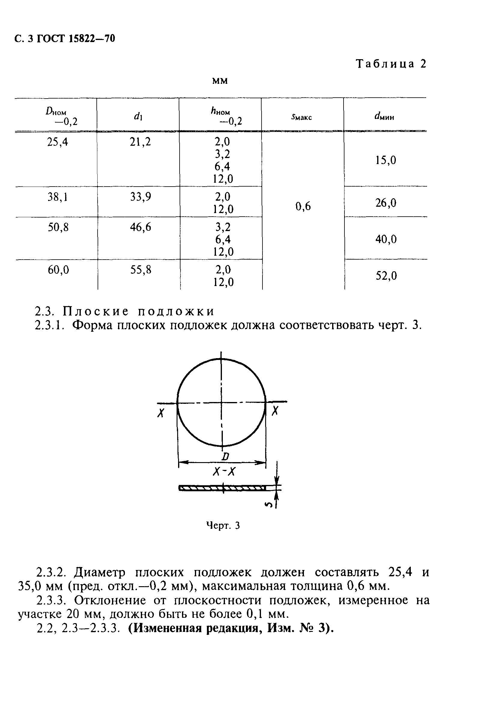 ГОСТ 15822-70