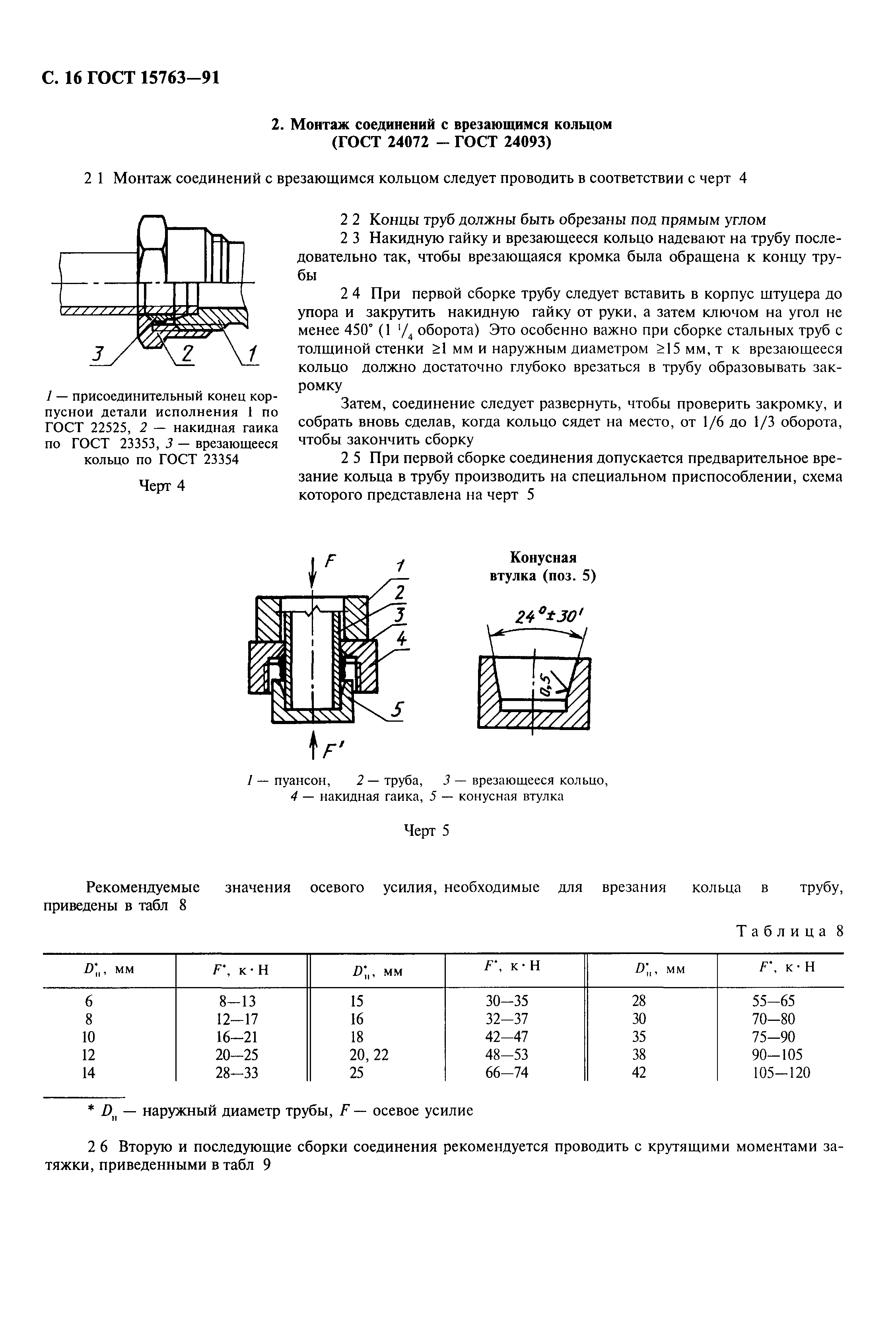 ГОСТ 15763-91