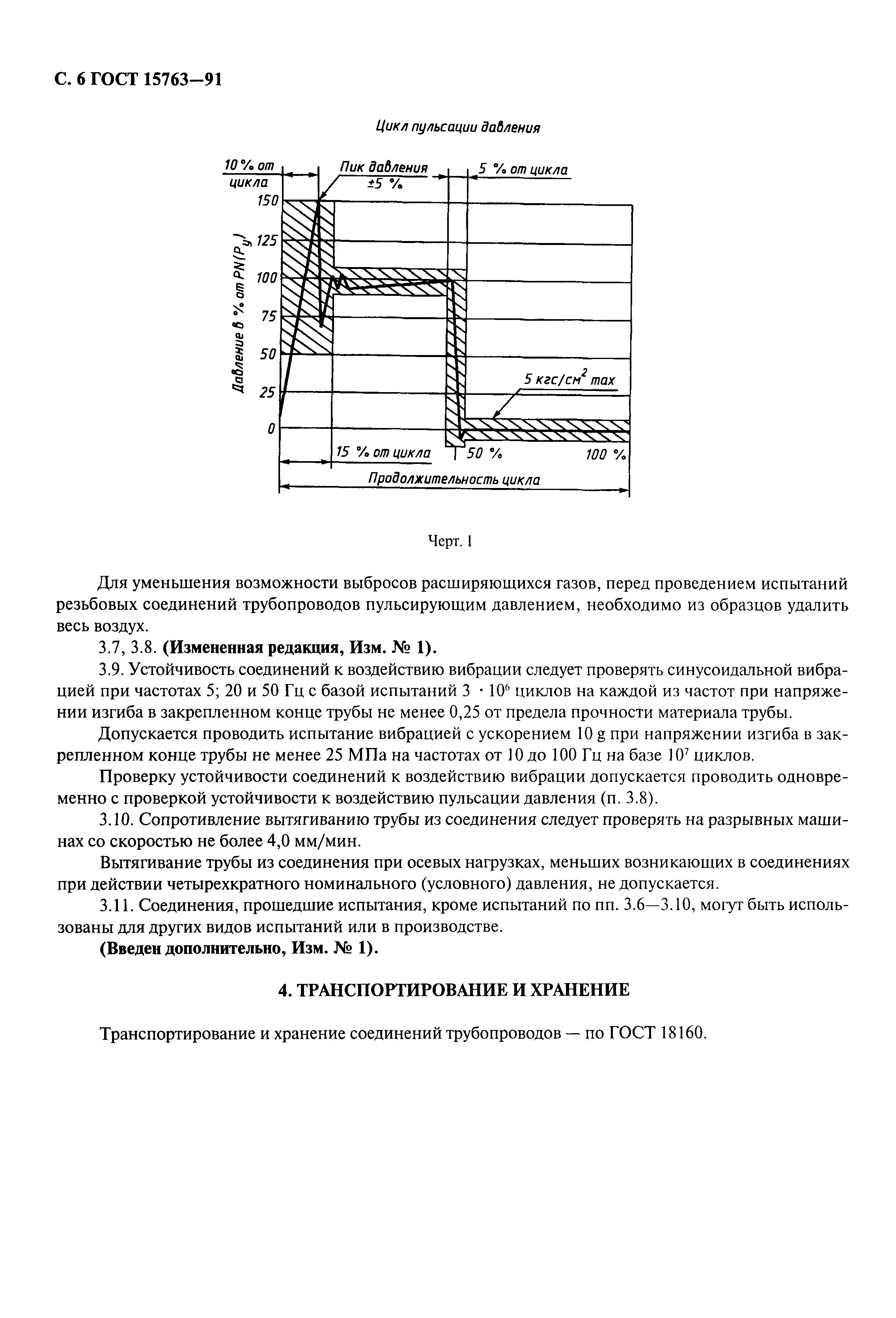 ГОСТ 15763-91