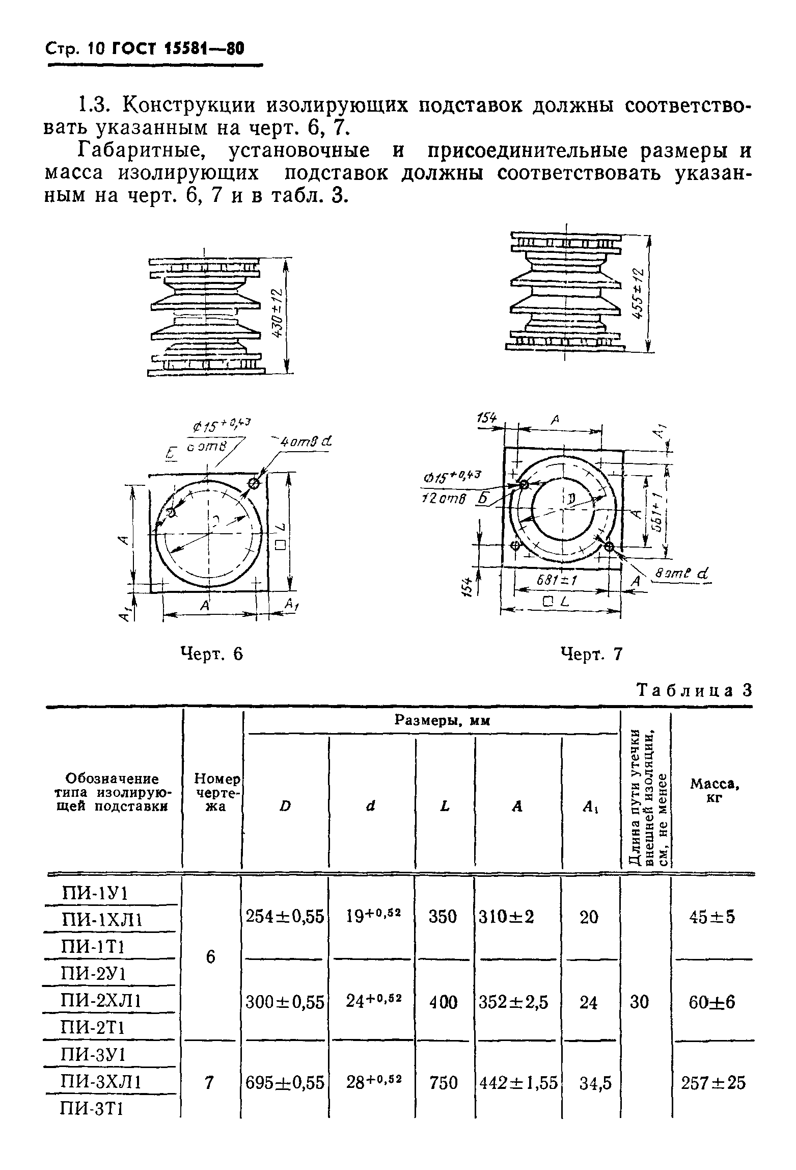 ГОСТ 15581-80