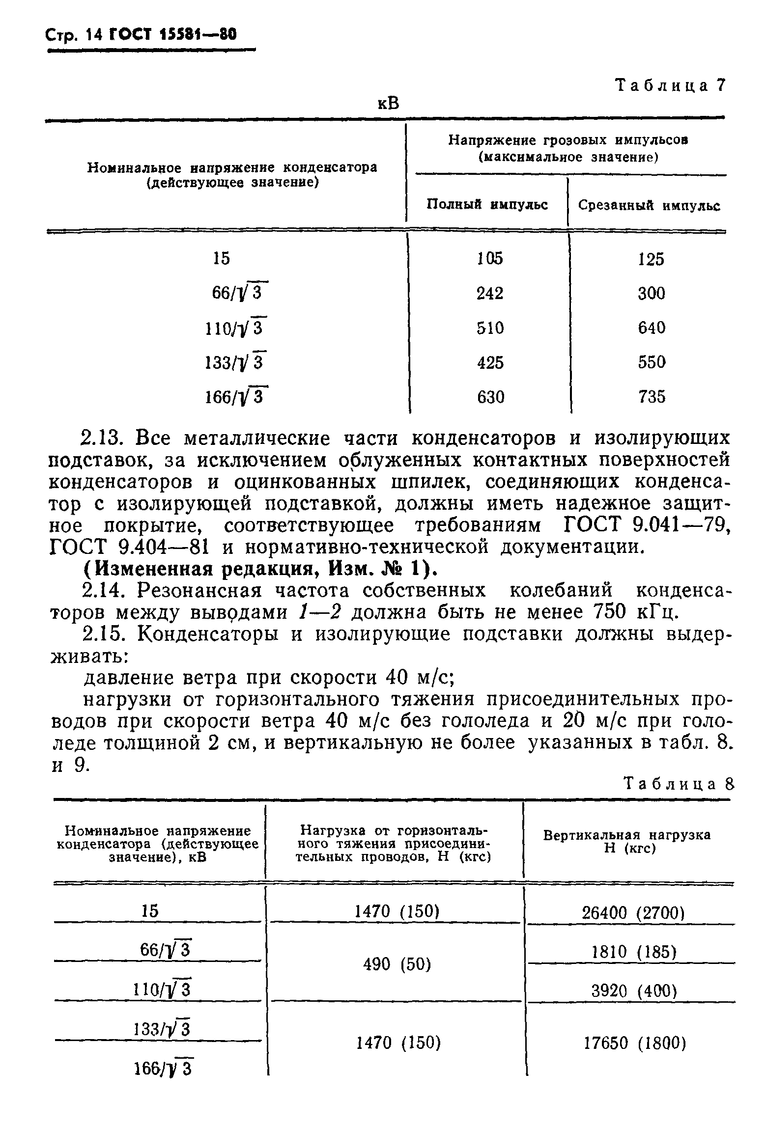 ГОСТ 15581-80