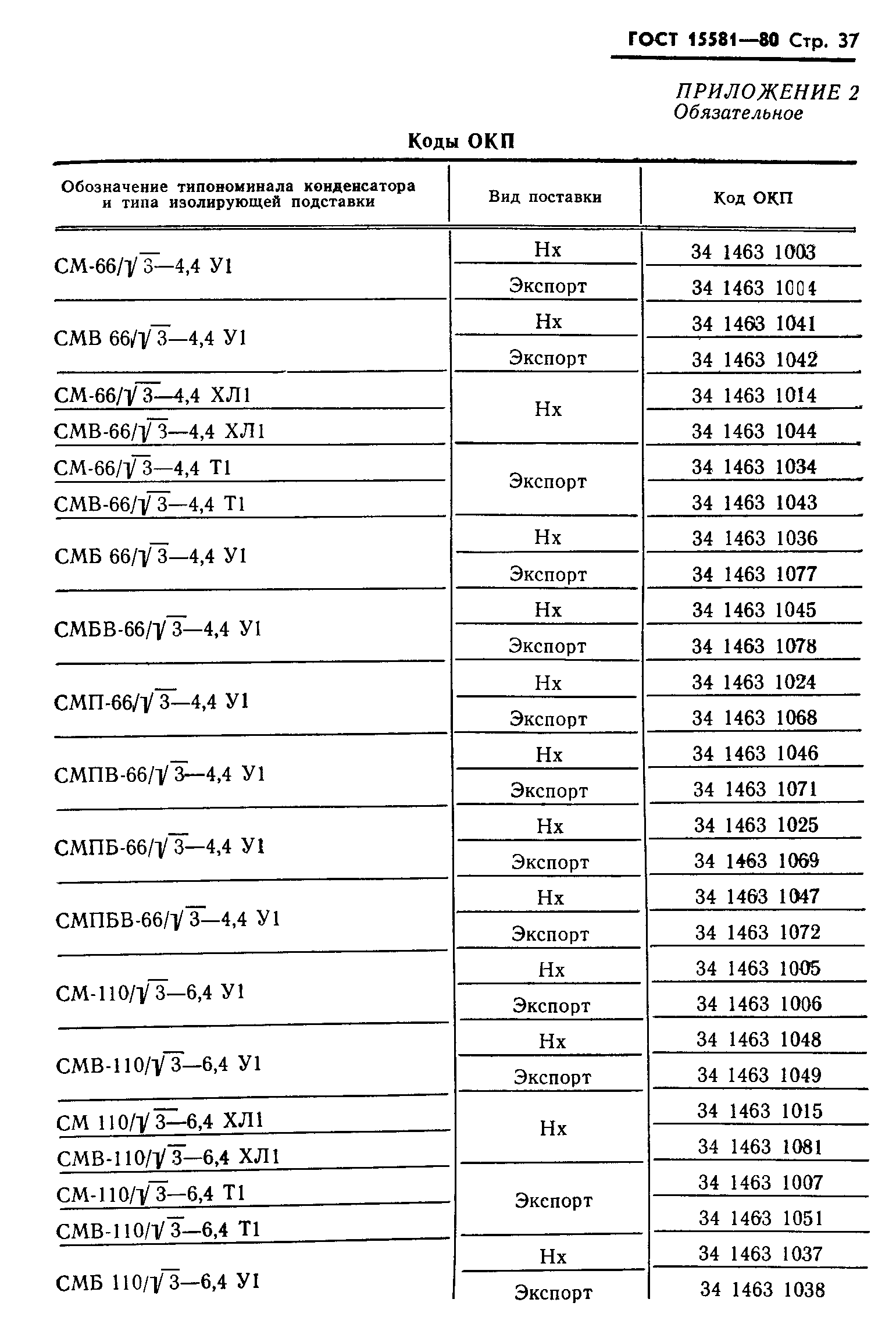 ГОСТ 15581-80