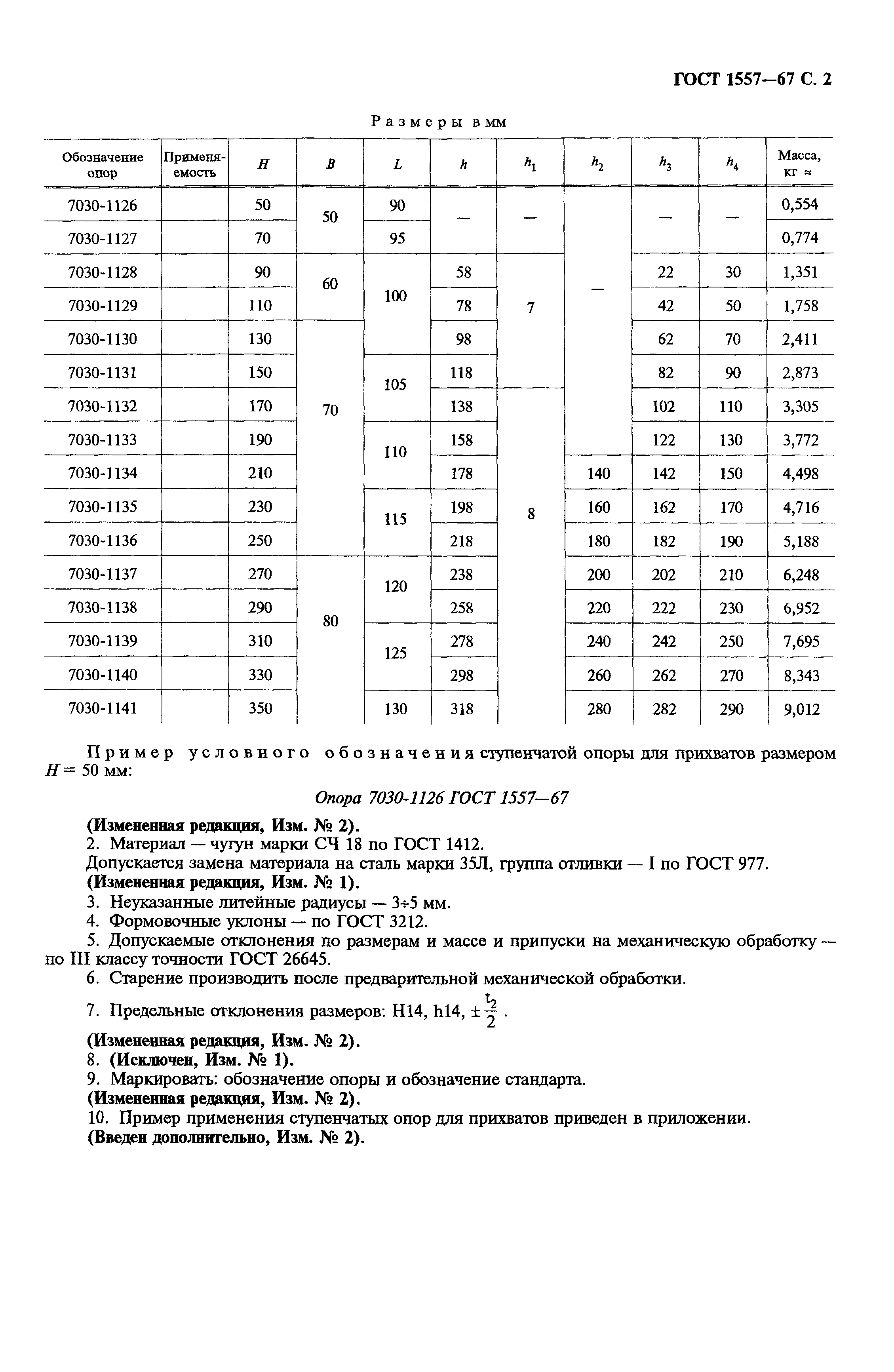 ГОСТ 1557-67