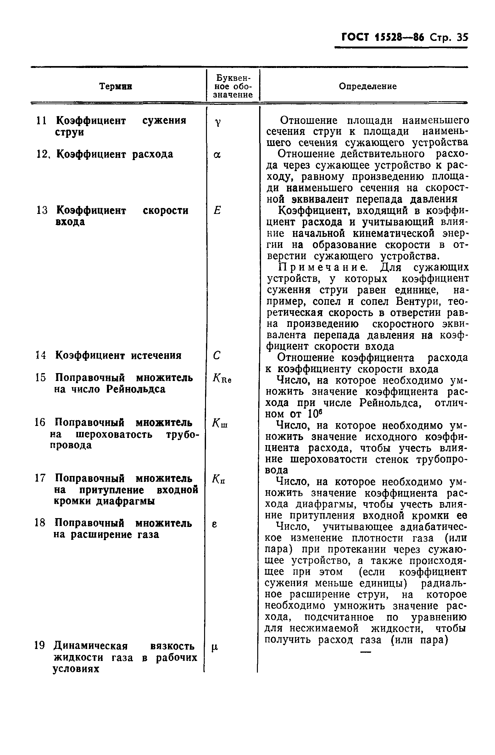 ГОСТ 15528-86