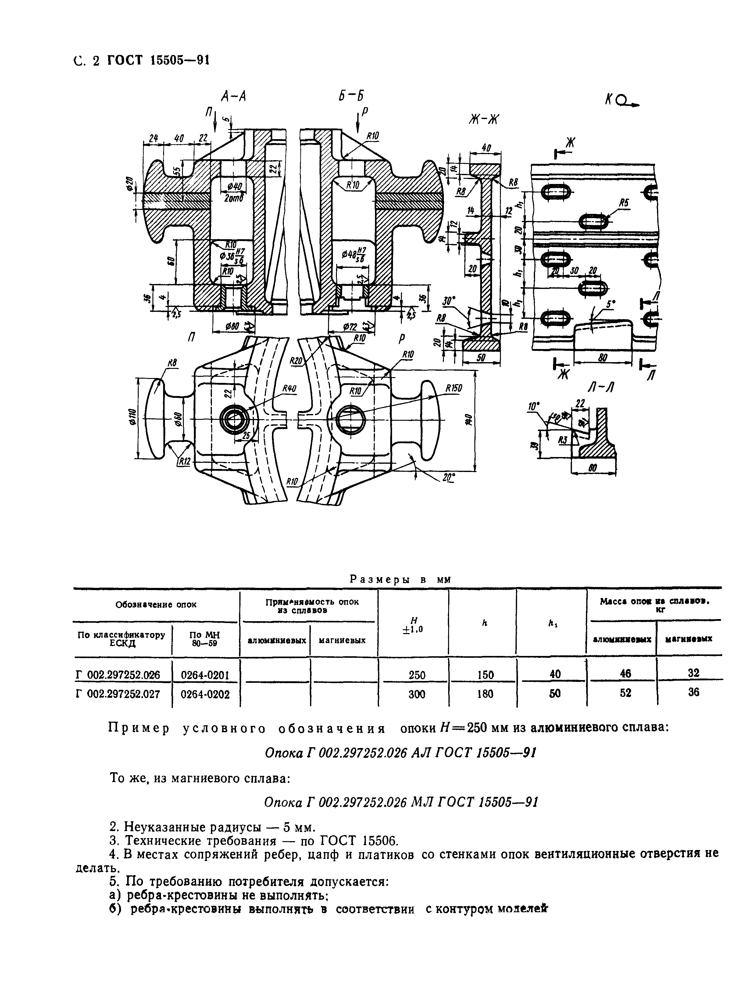 ГОСТ 15505-91