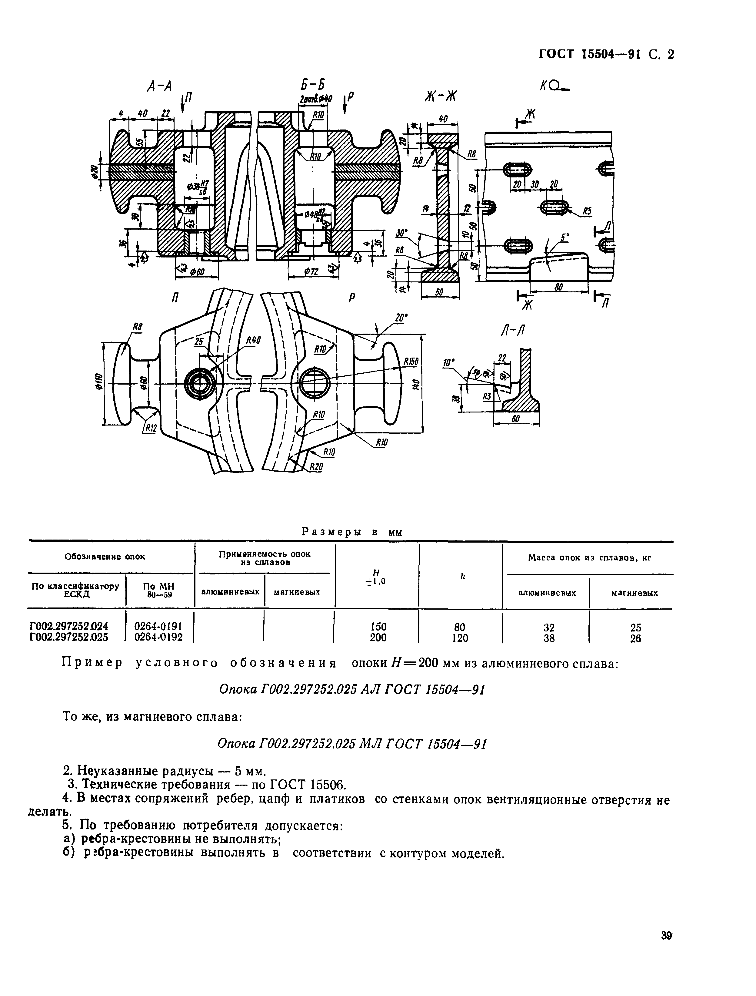 ГОСТ 15504-91