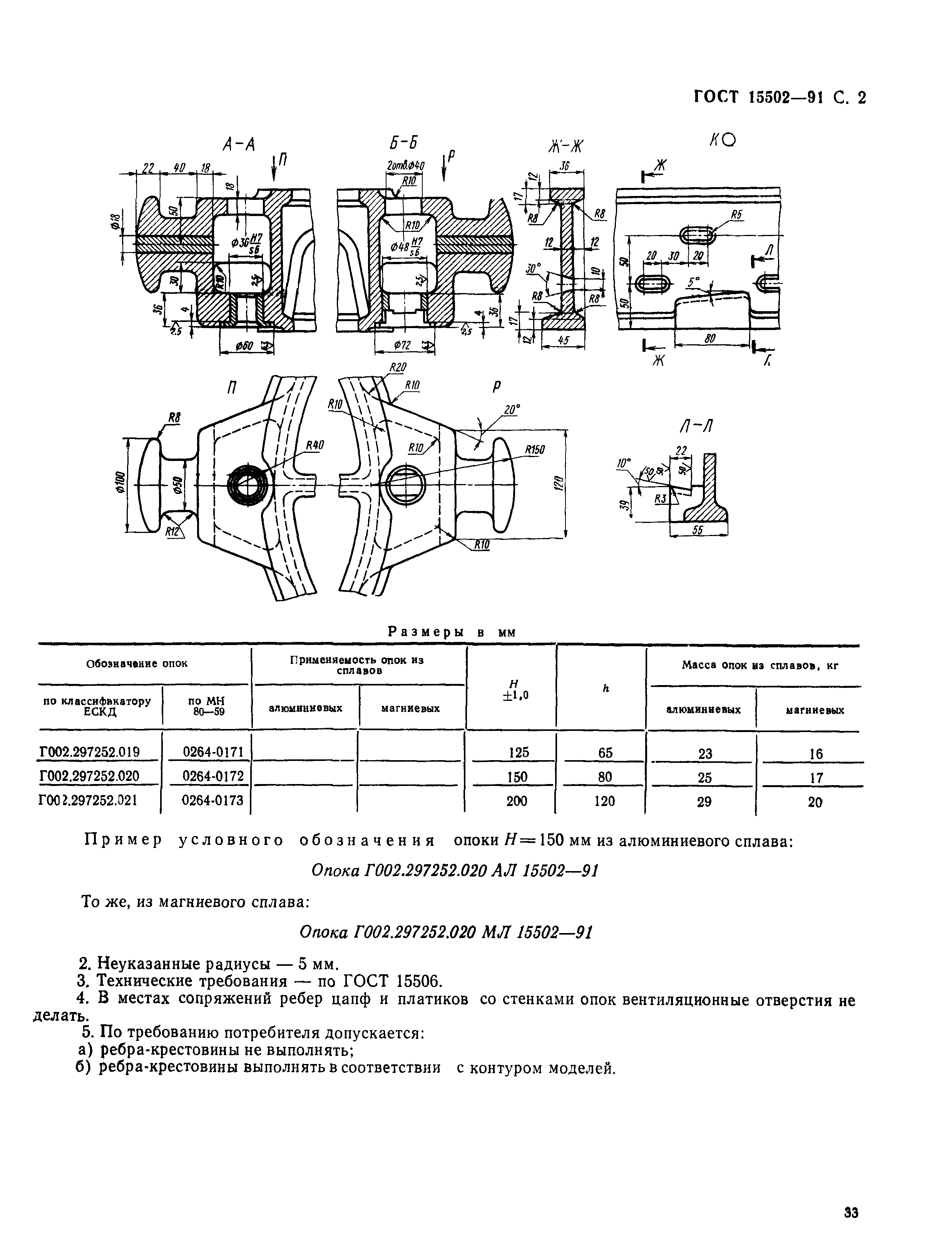 ГОСТ 15502-91