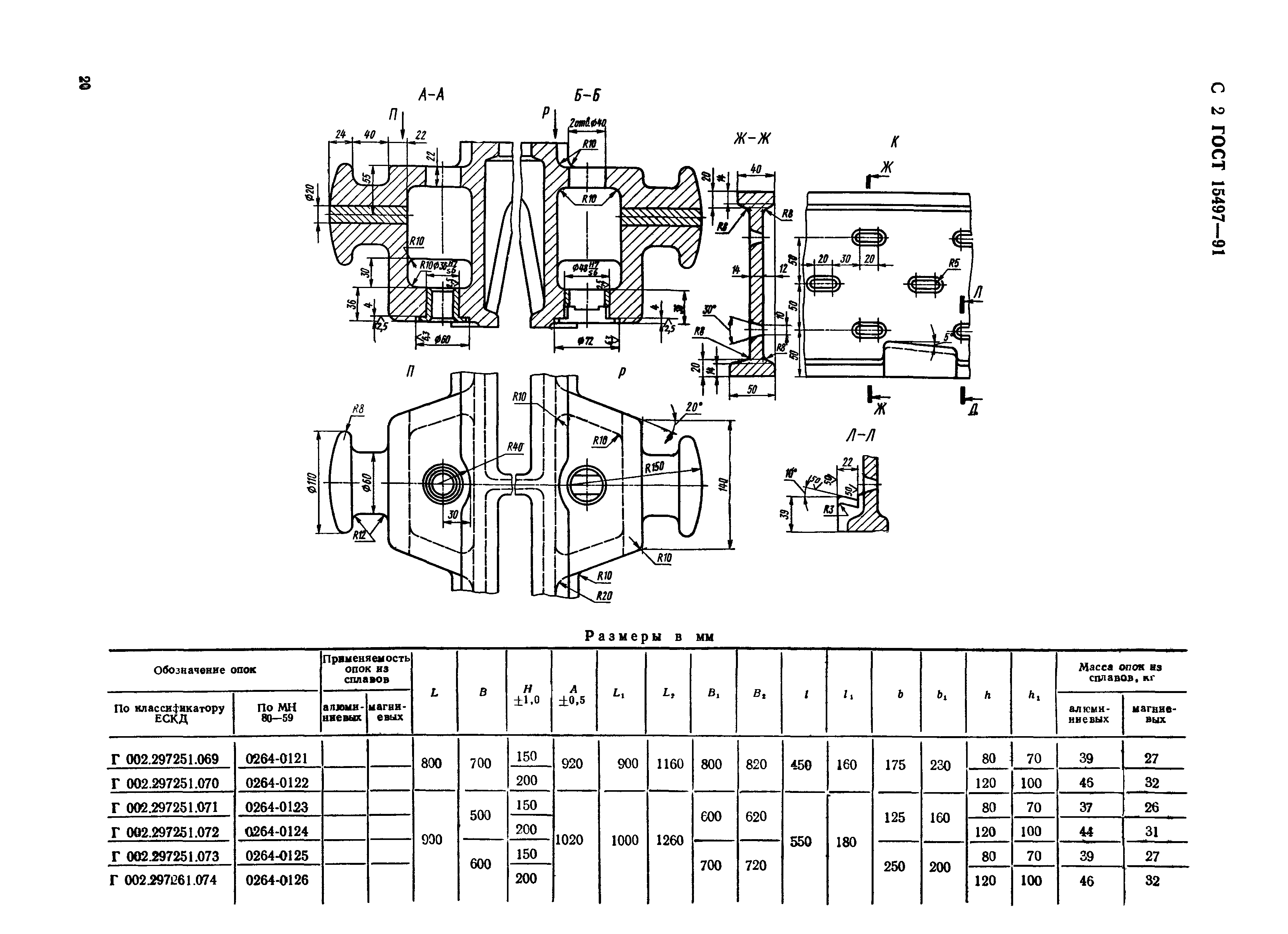 ГОСТ 15497-91