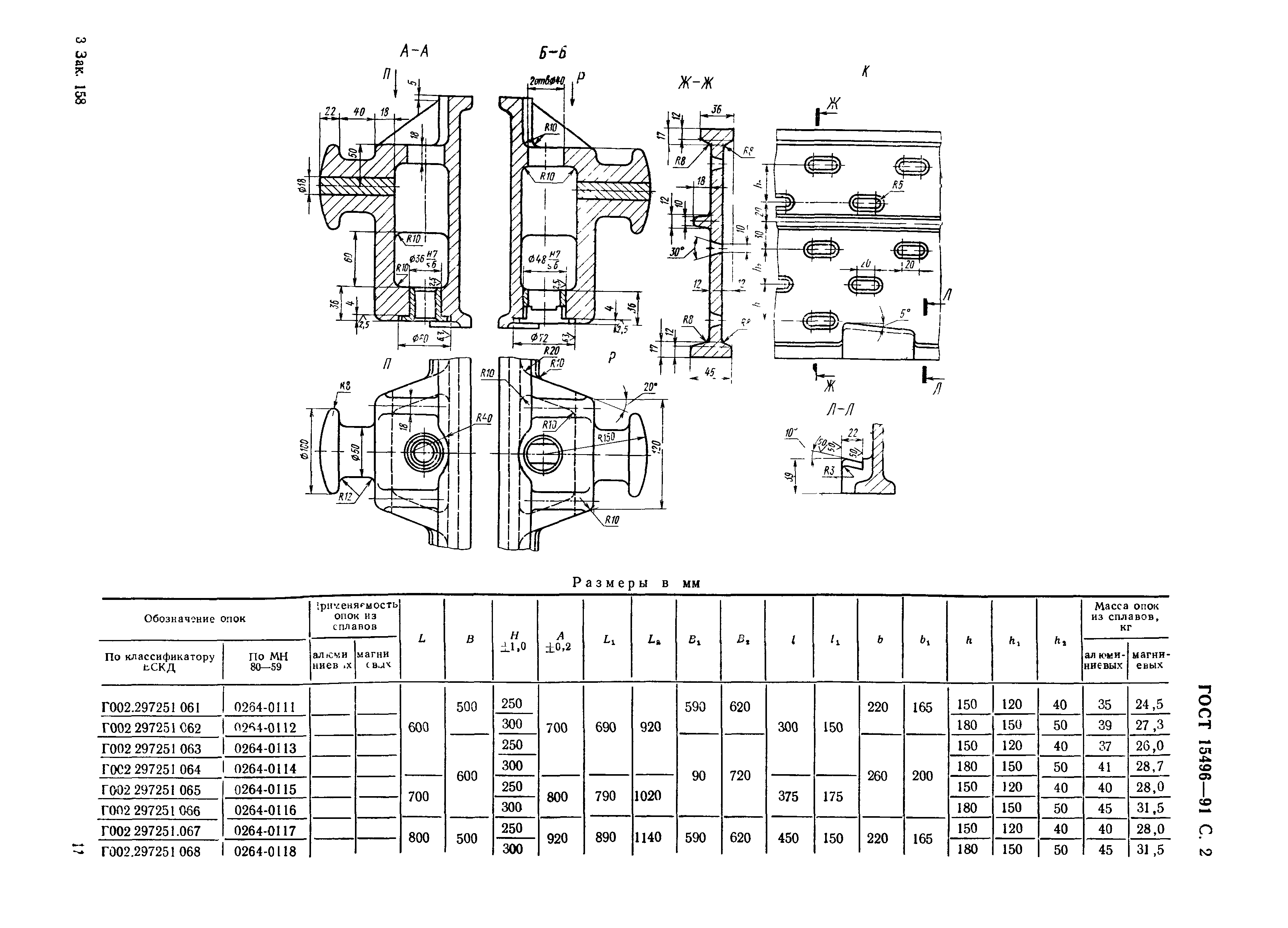 ГОСТ 15496-91