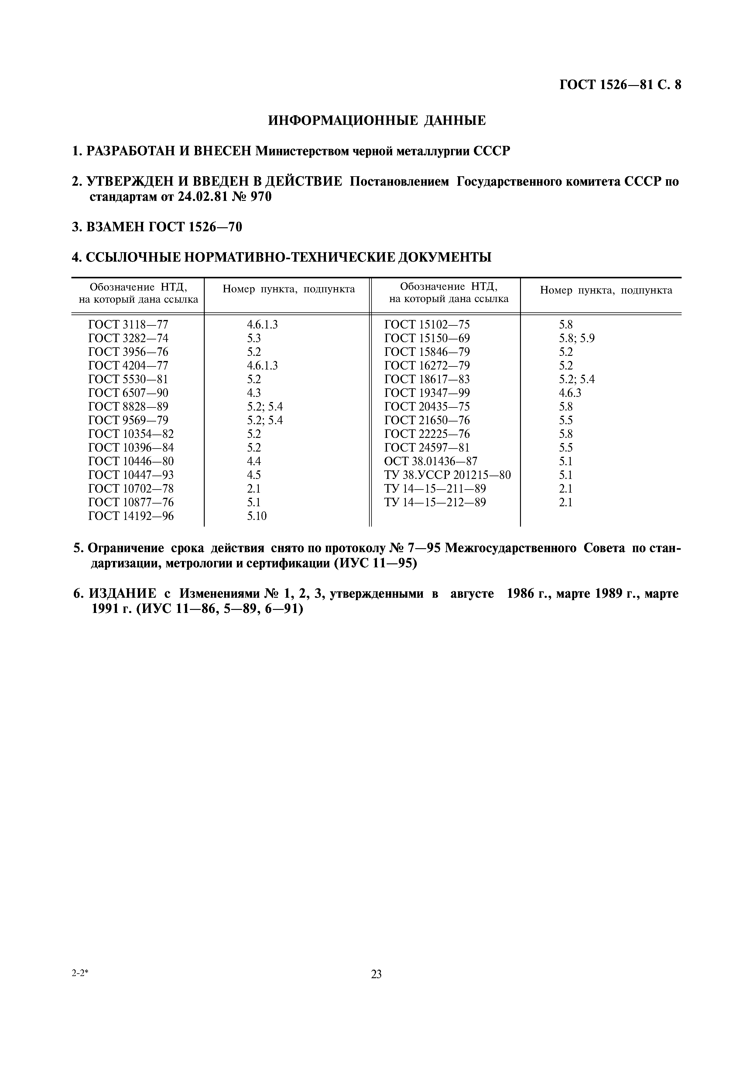 ГОСТ 1526-81