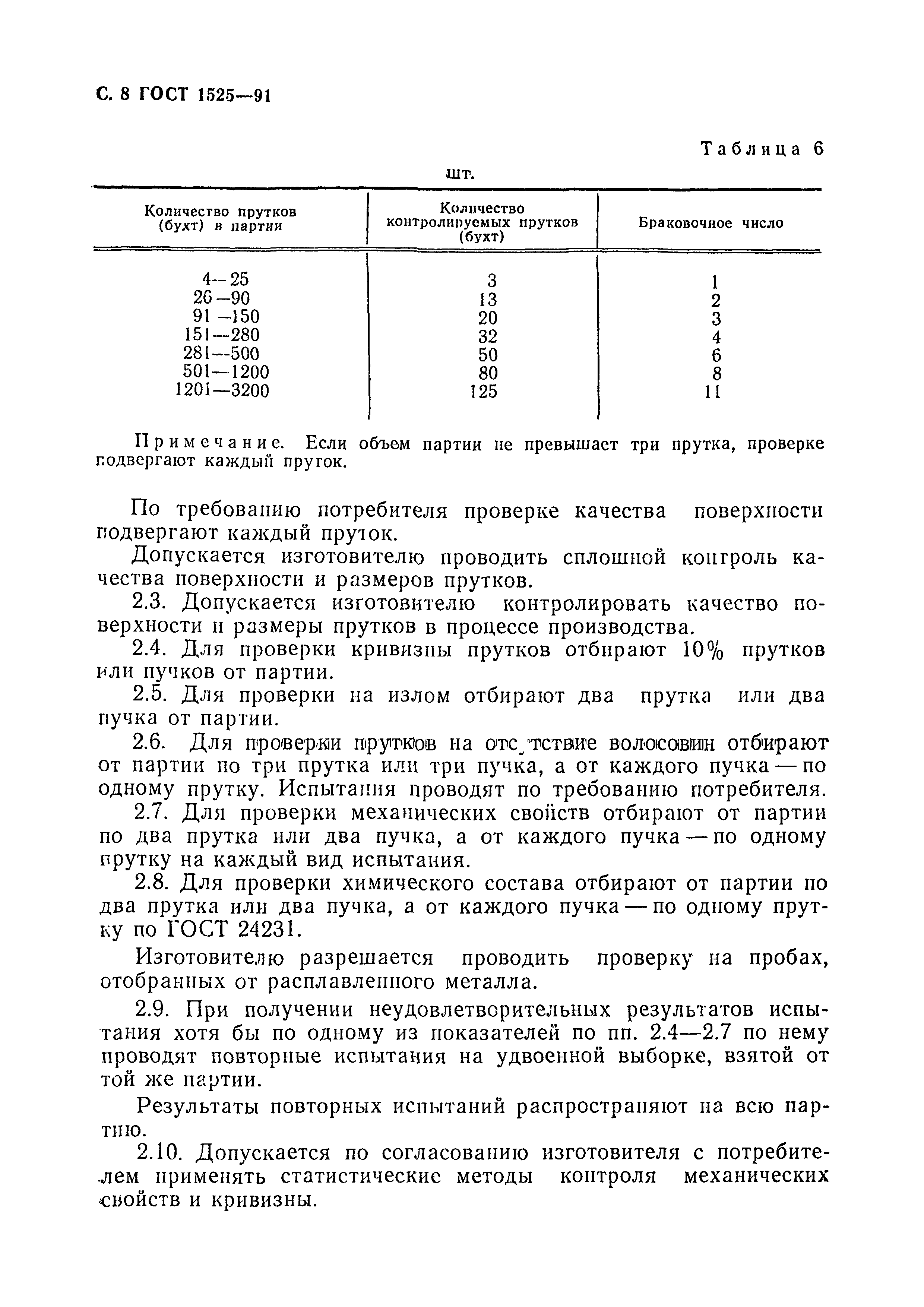 ГОСТ 1525-91