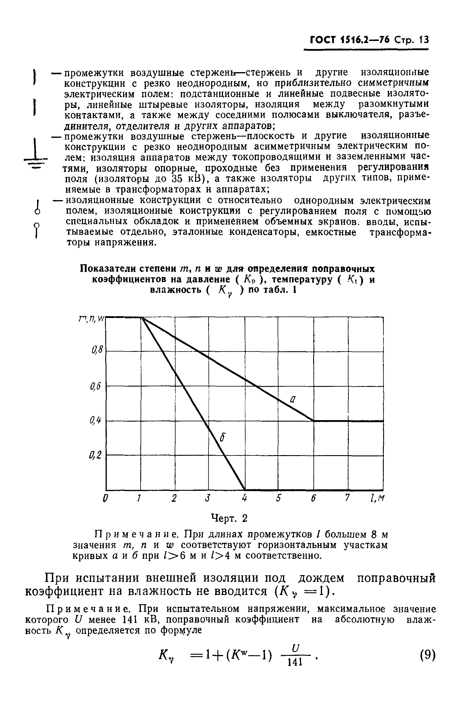 ГОСТ 1516.2-76