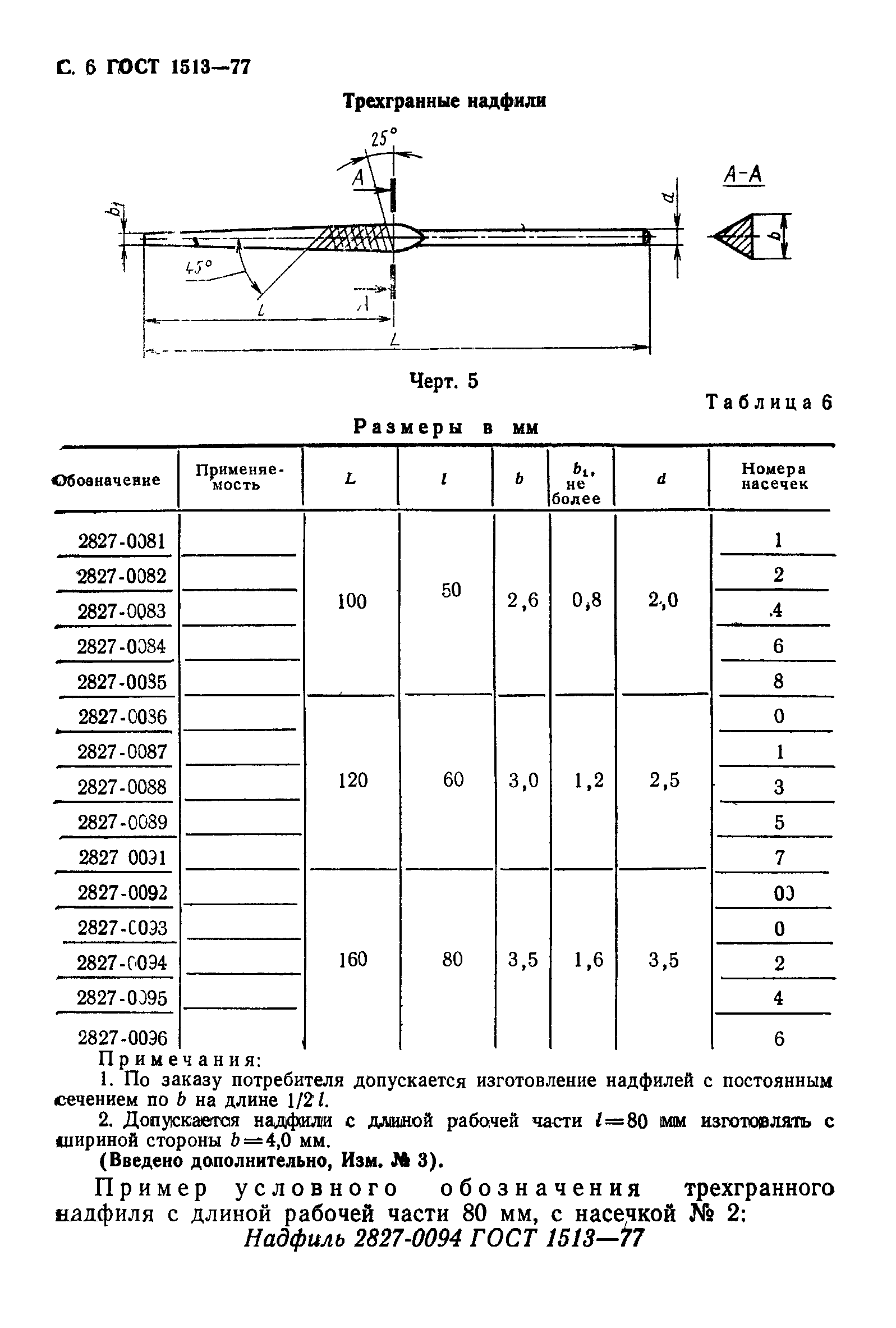 ГОСТ 1513-77