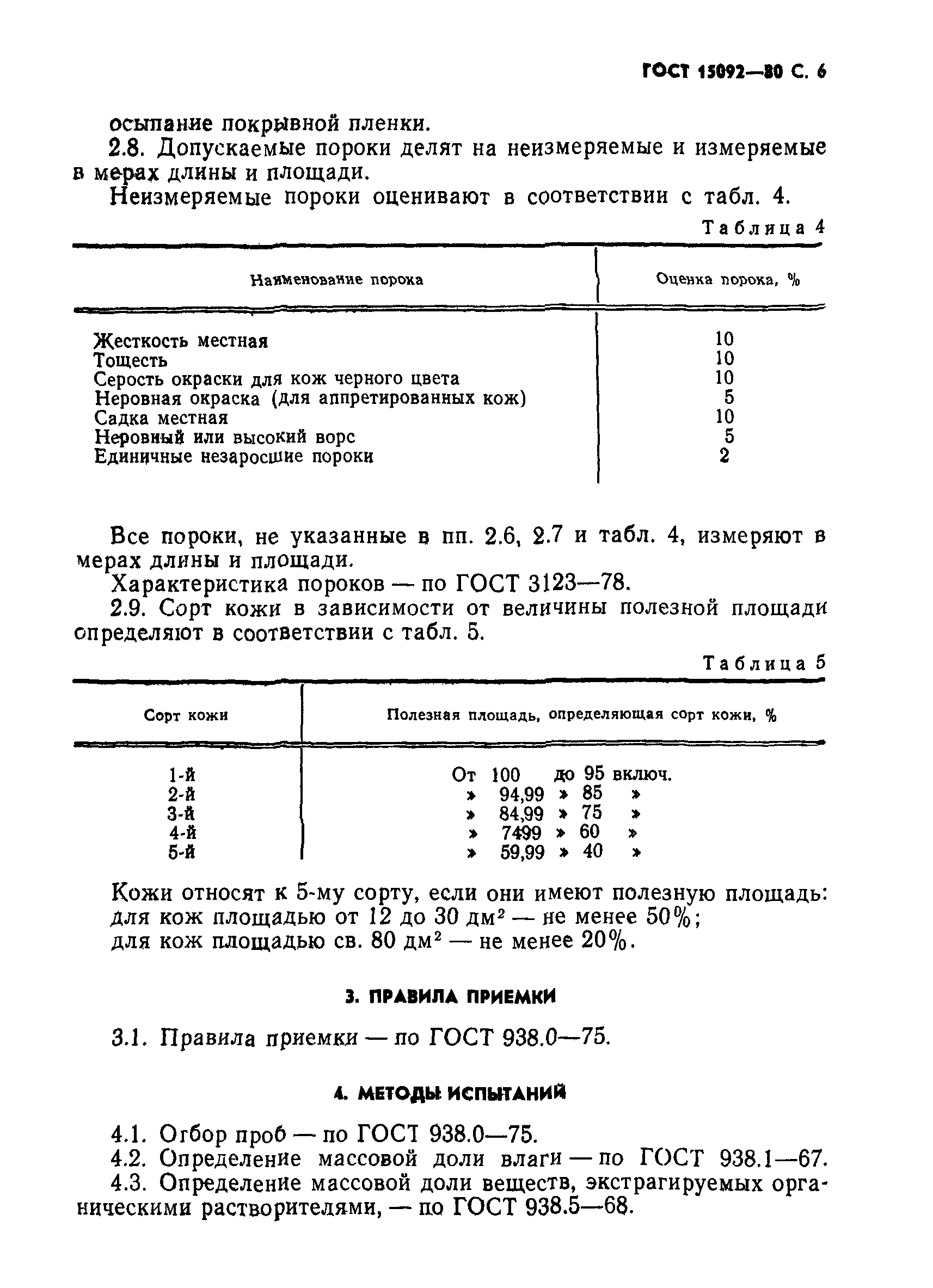 ГОСТ 15092-80