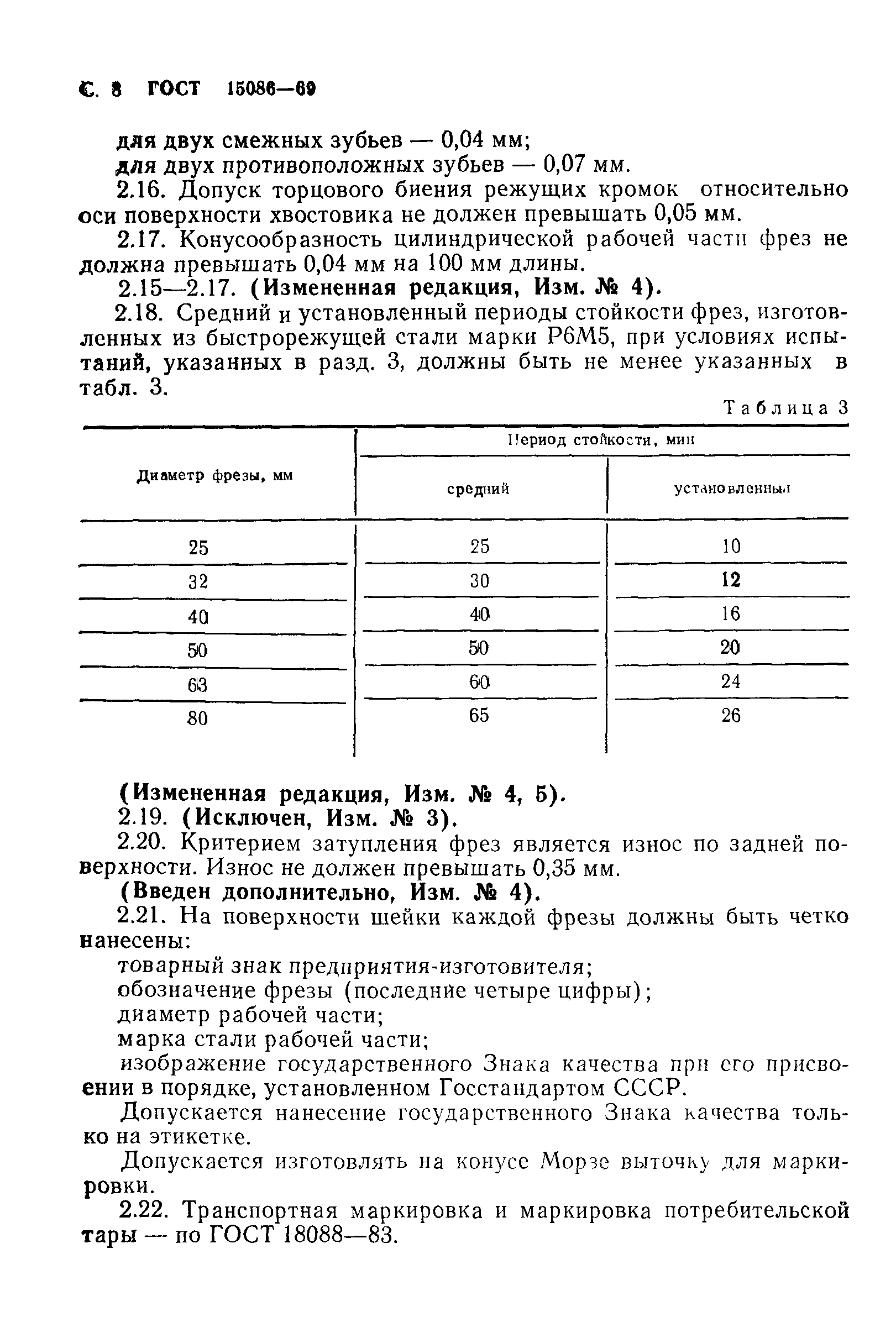 ГОСТ 15086-69