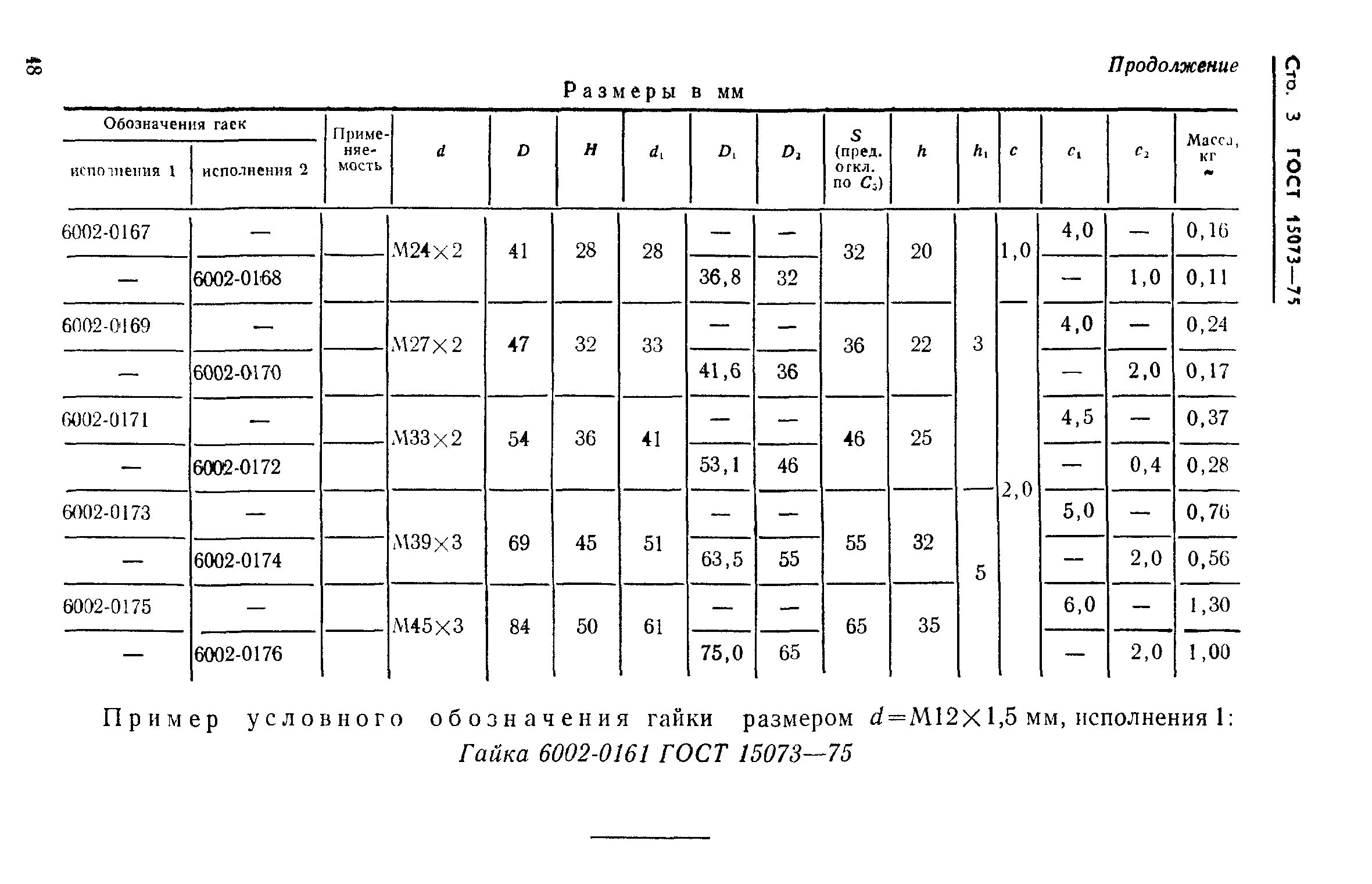 ГОСТ 15073-75