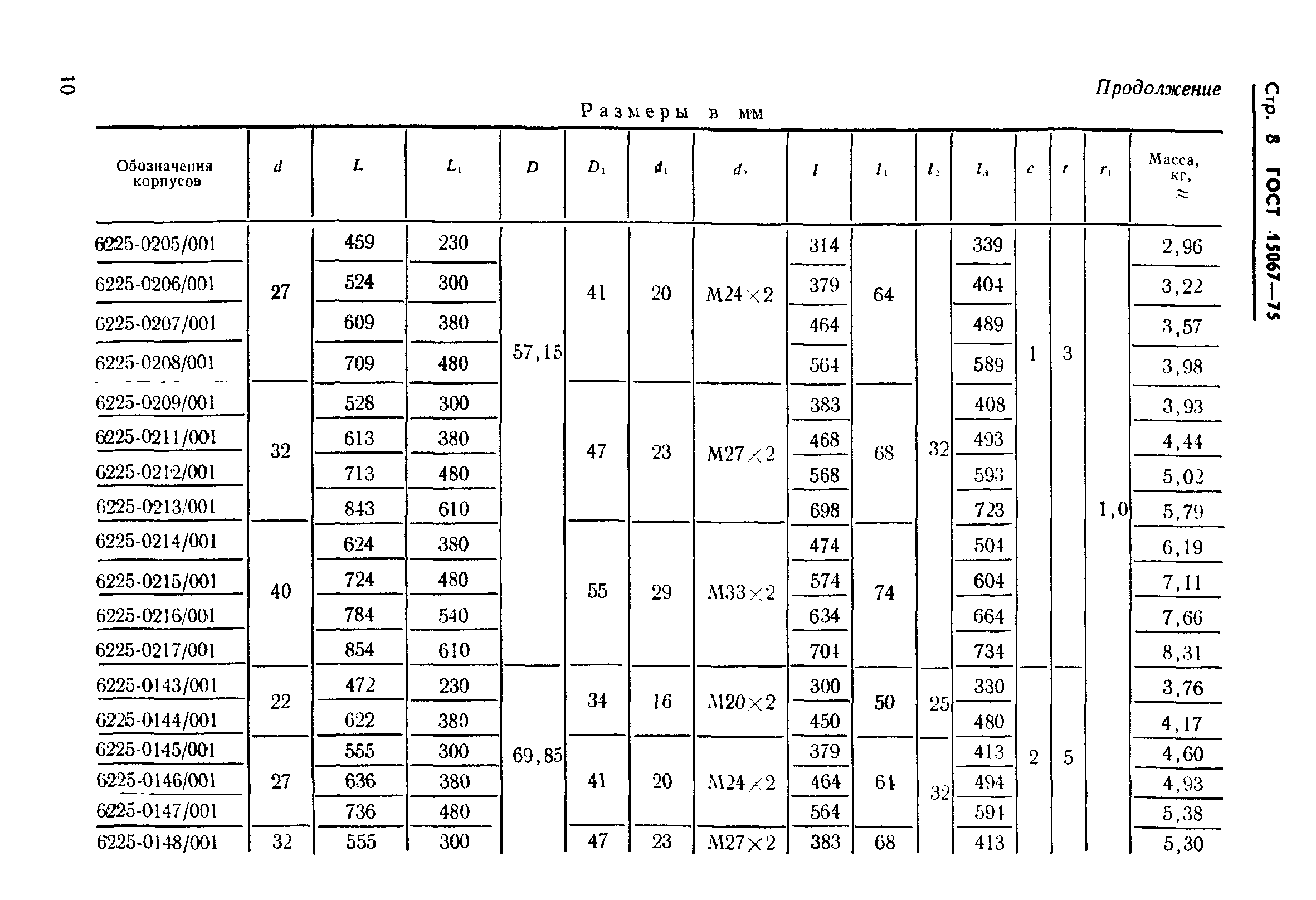 ГОСТ 15067-75