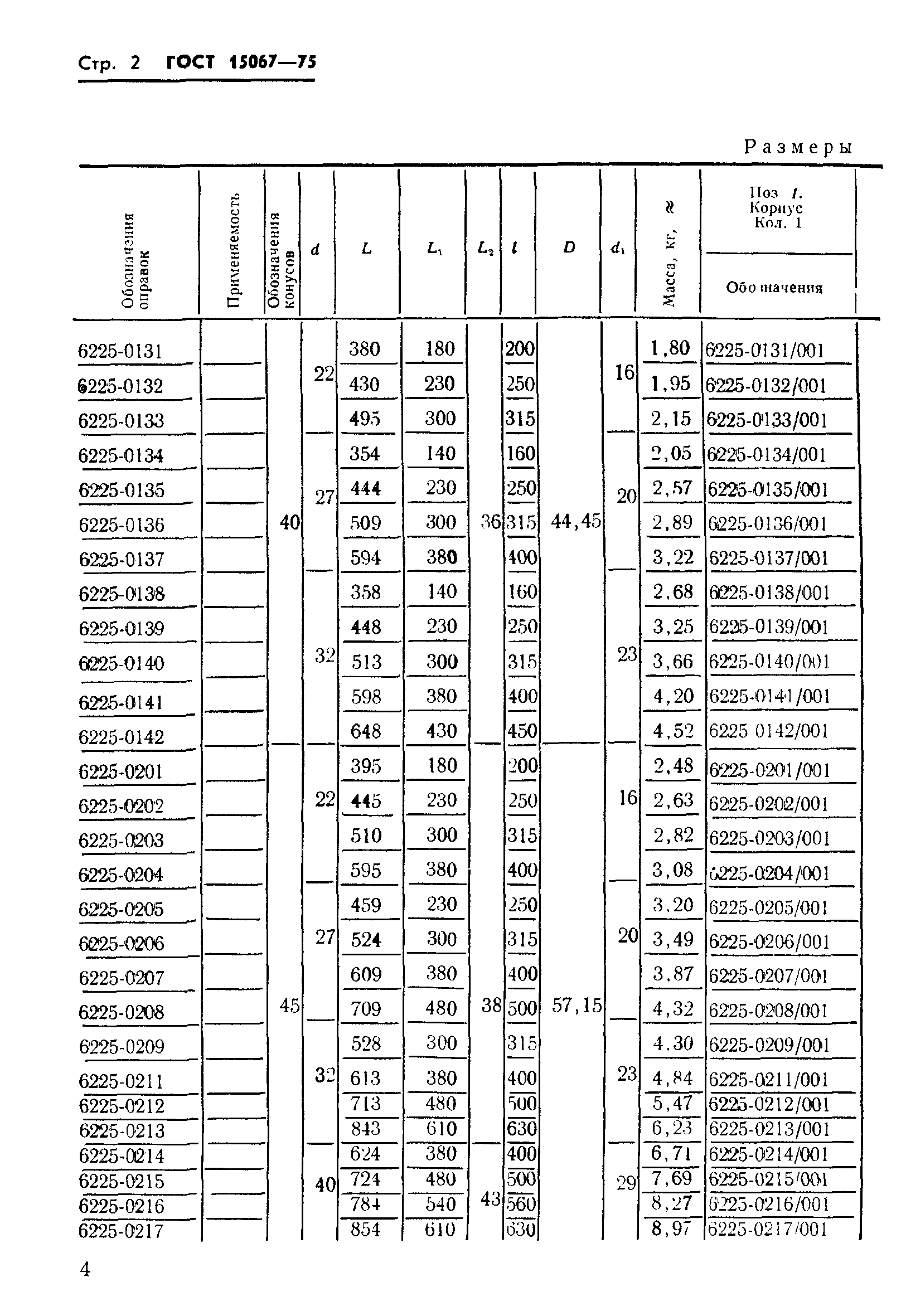 ГОСТ 15067-75