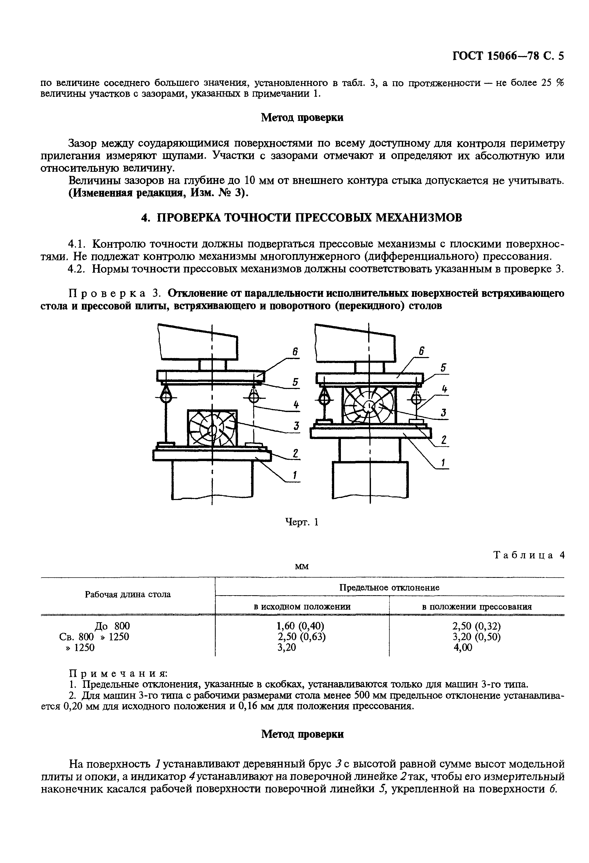 ГОСТ 15066-78