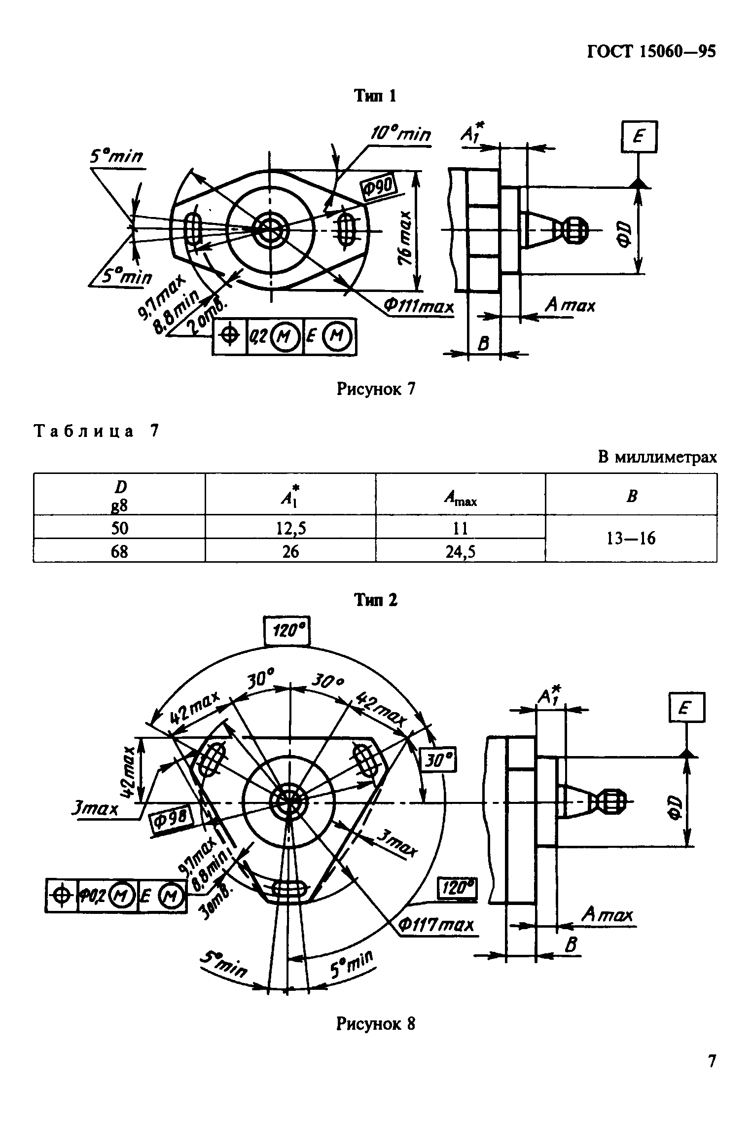 ГОСТ 15060-95