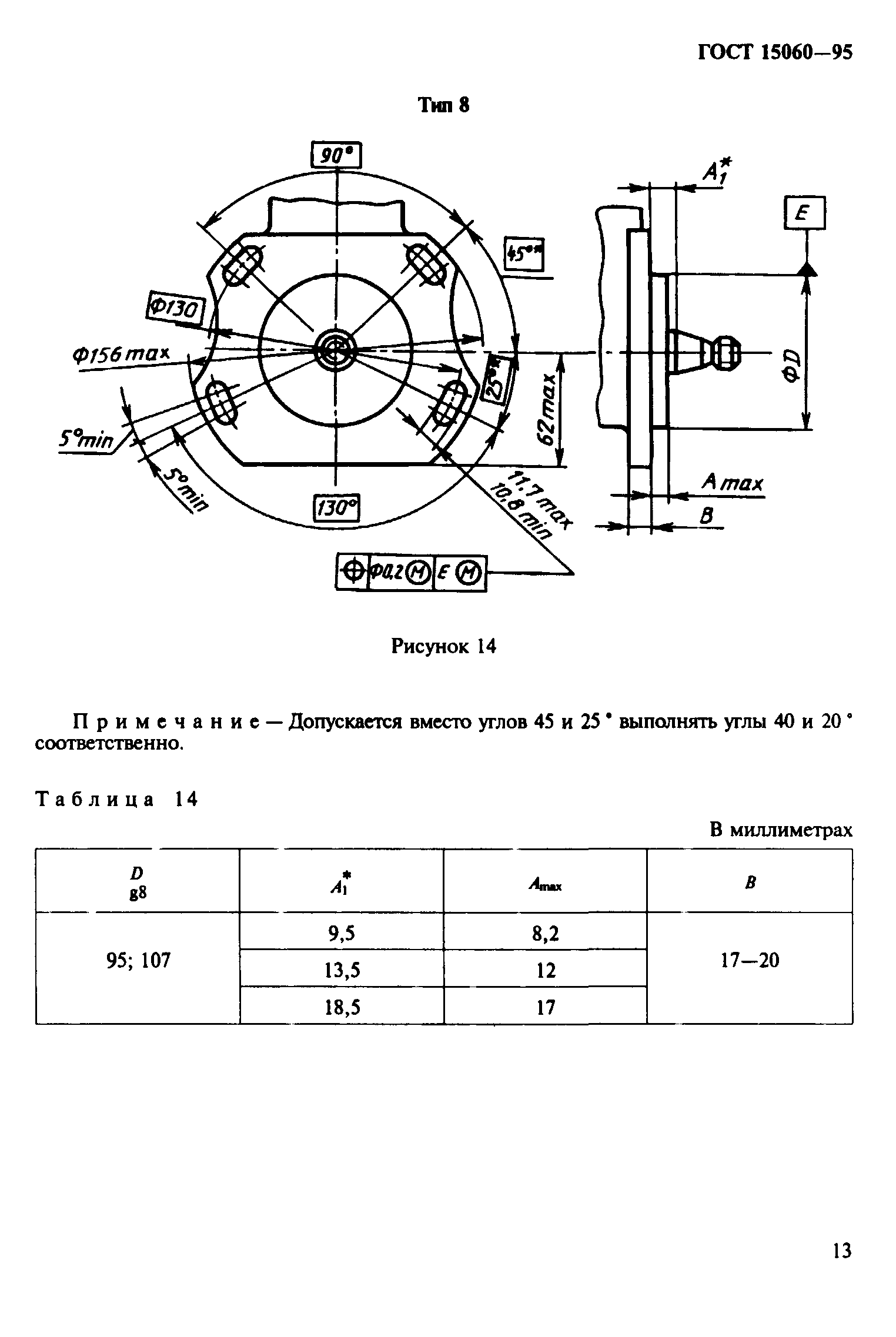 ГОСТ 15060-95