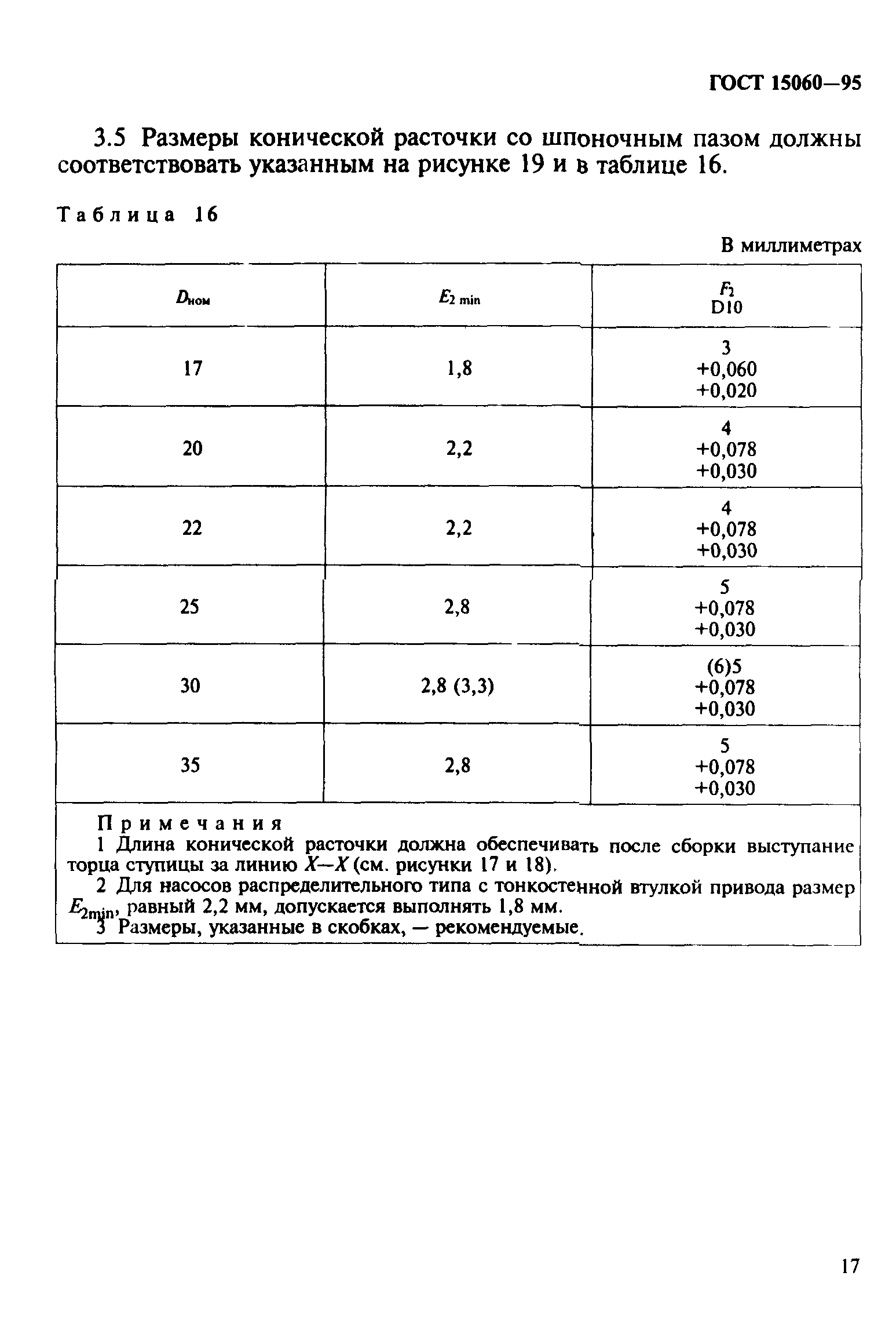 ГОСТ 15060-95