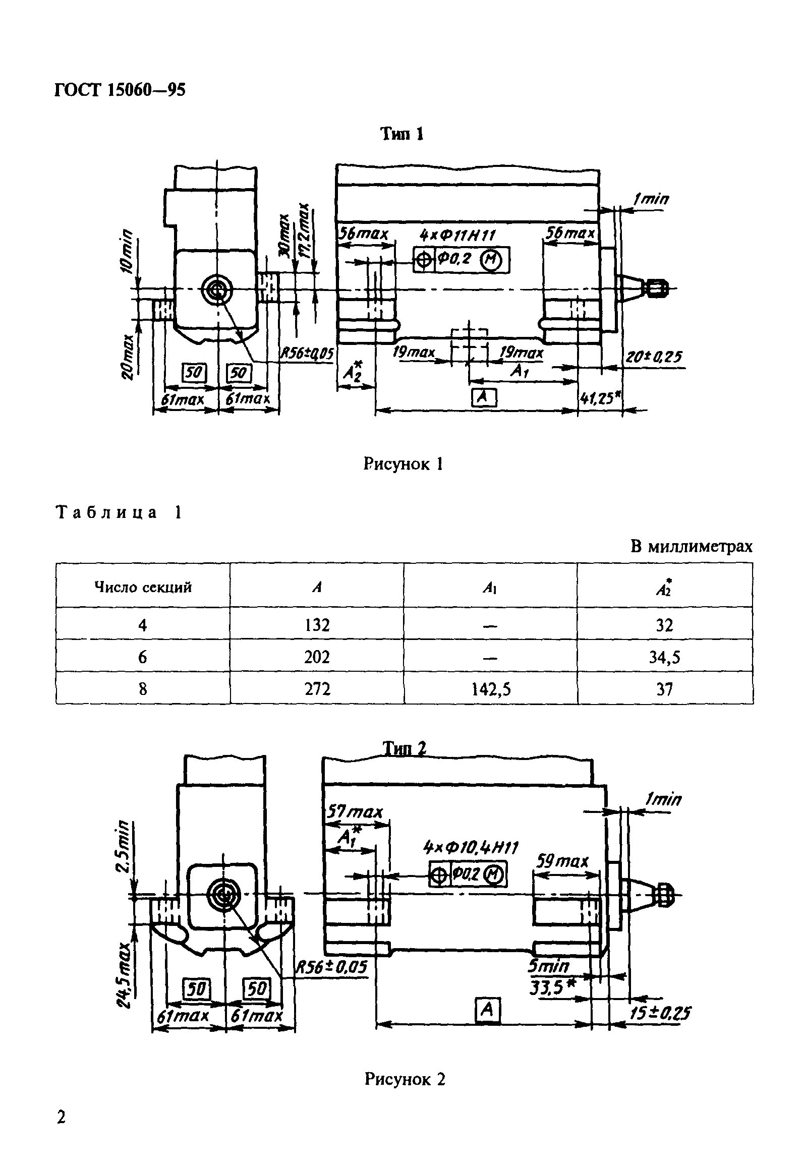 ГОСТ 15060-95