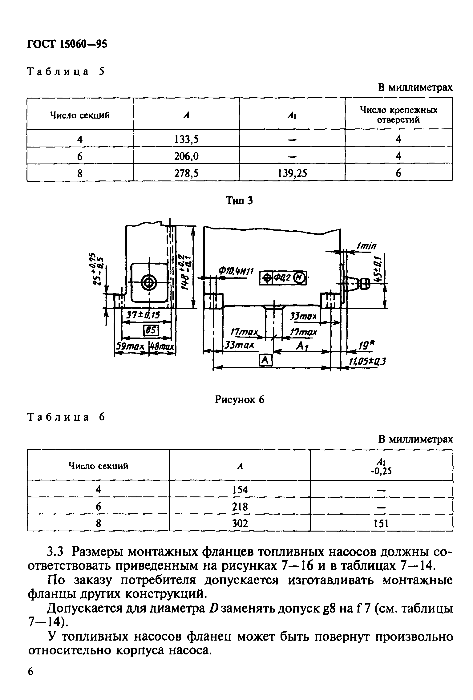 ГОСТ 15060-95