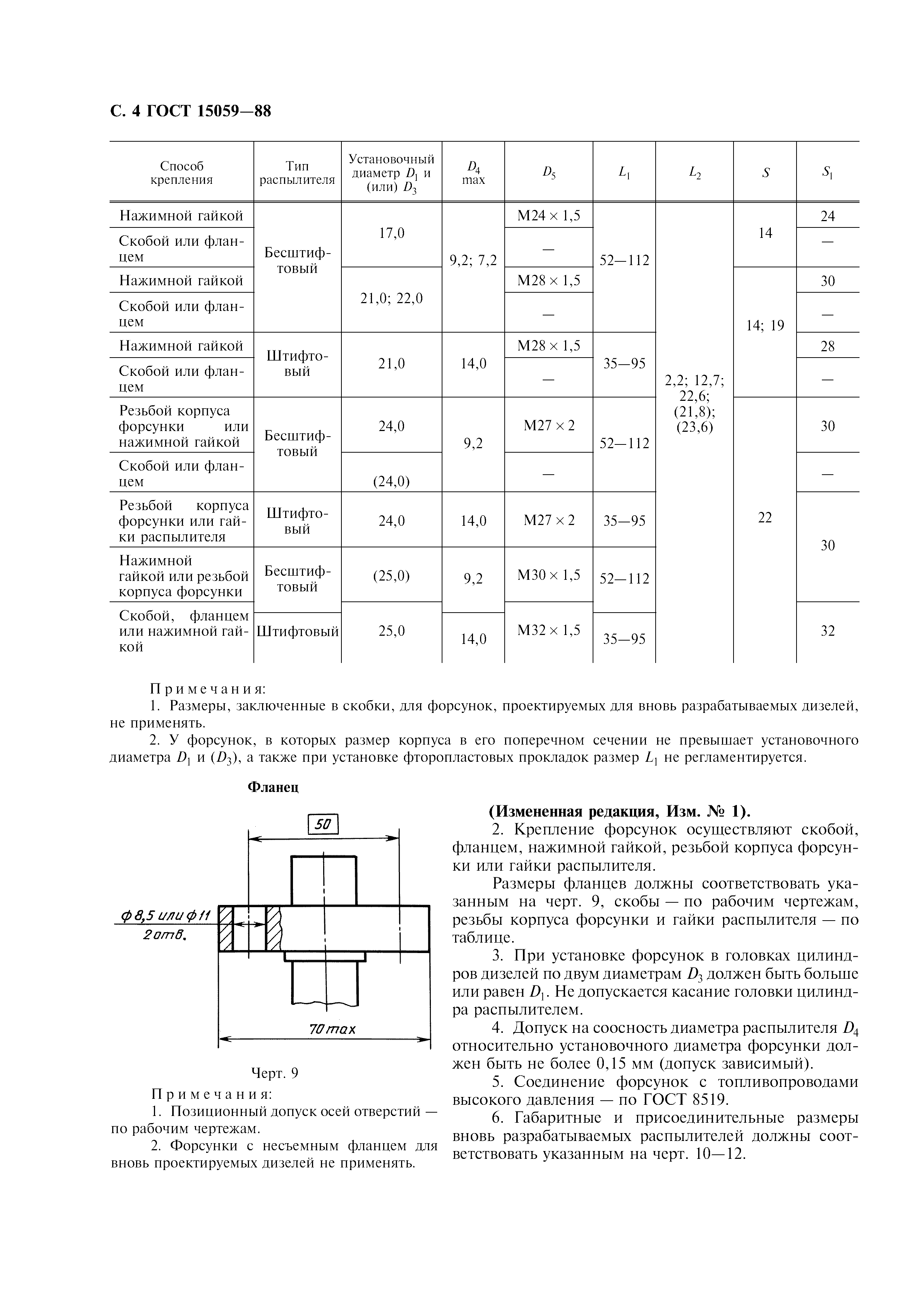 ГОСТ 15059-88