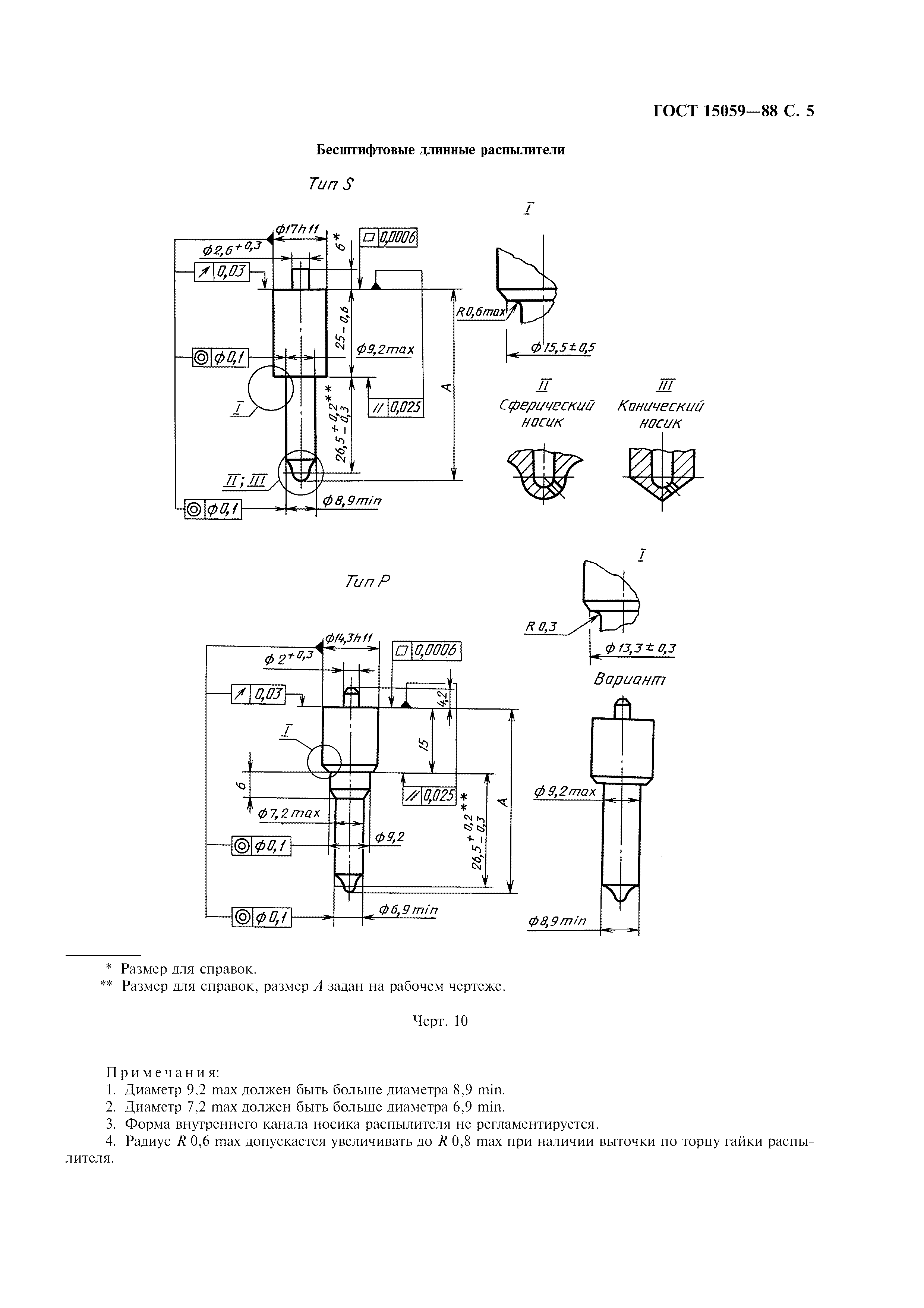 ГОСТ 15059-88