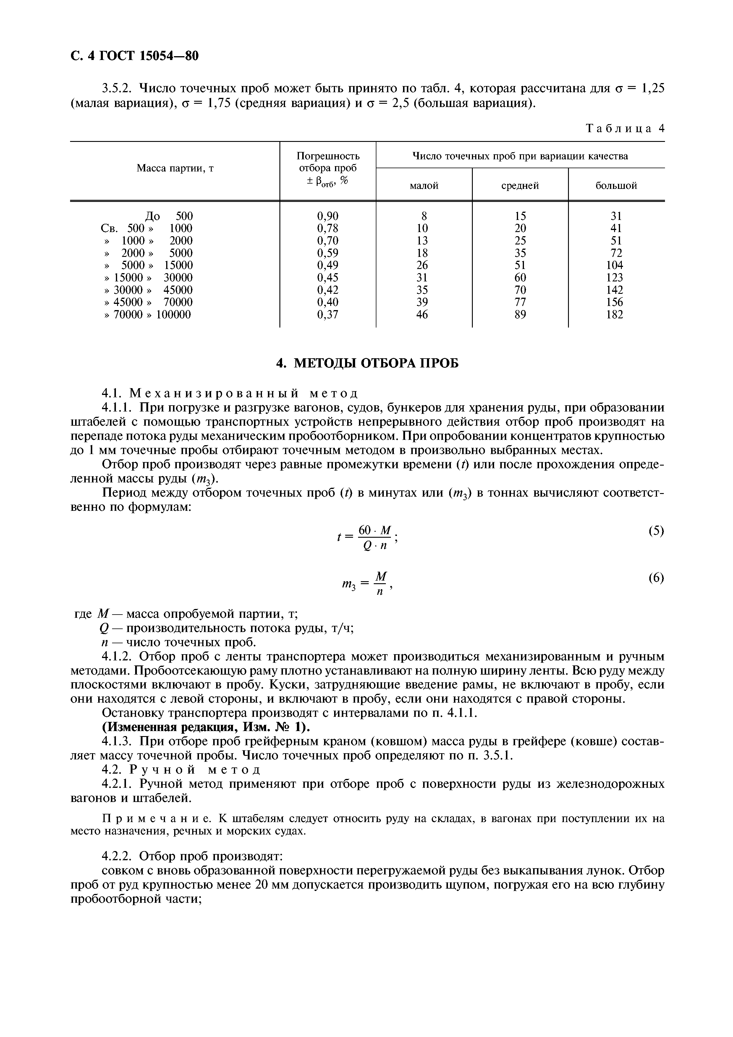 ГОСТ 15054-80