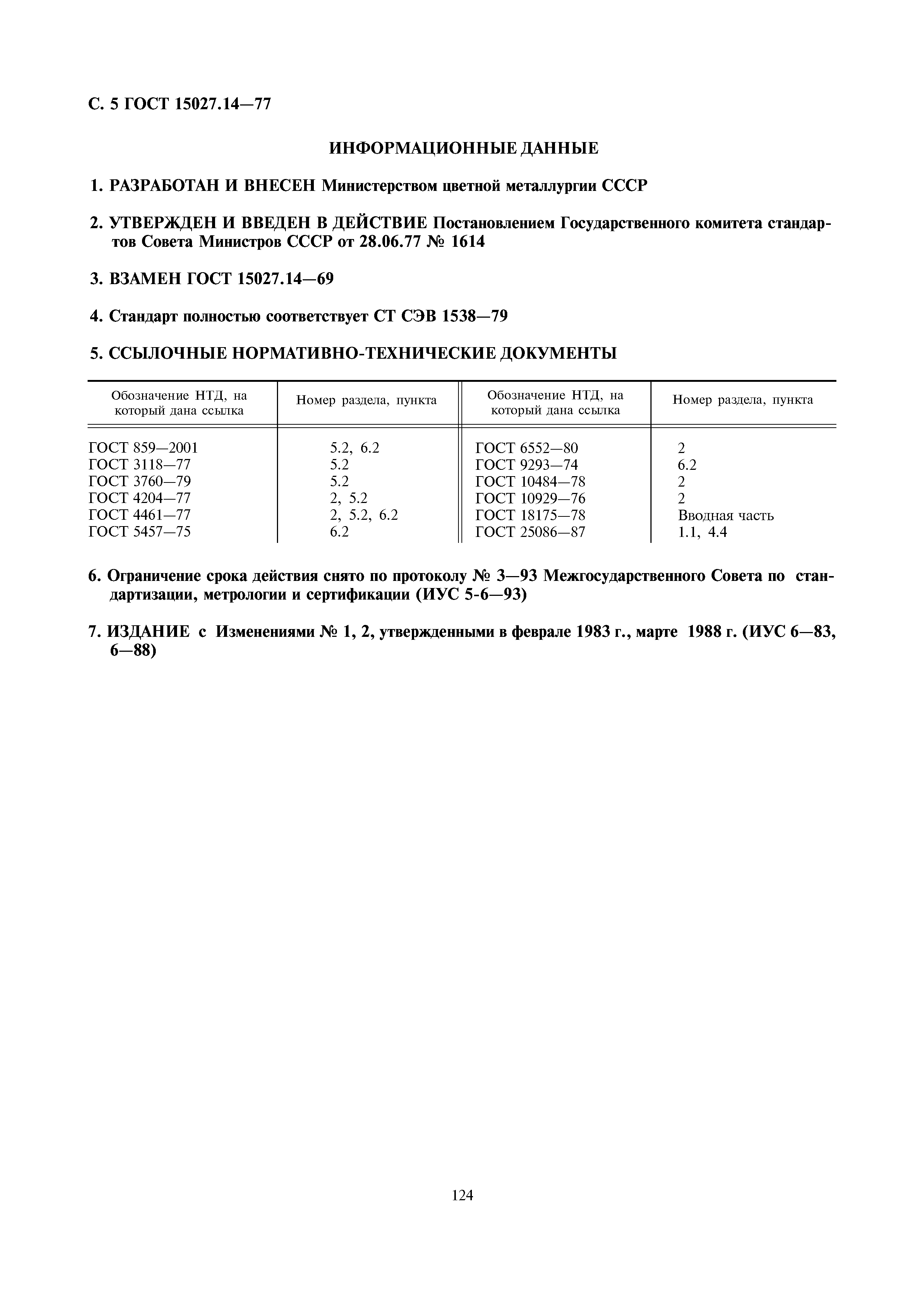 ГОСТ 15027.14-77