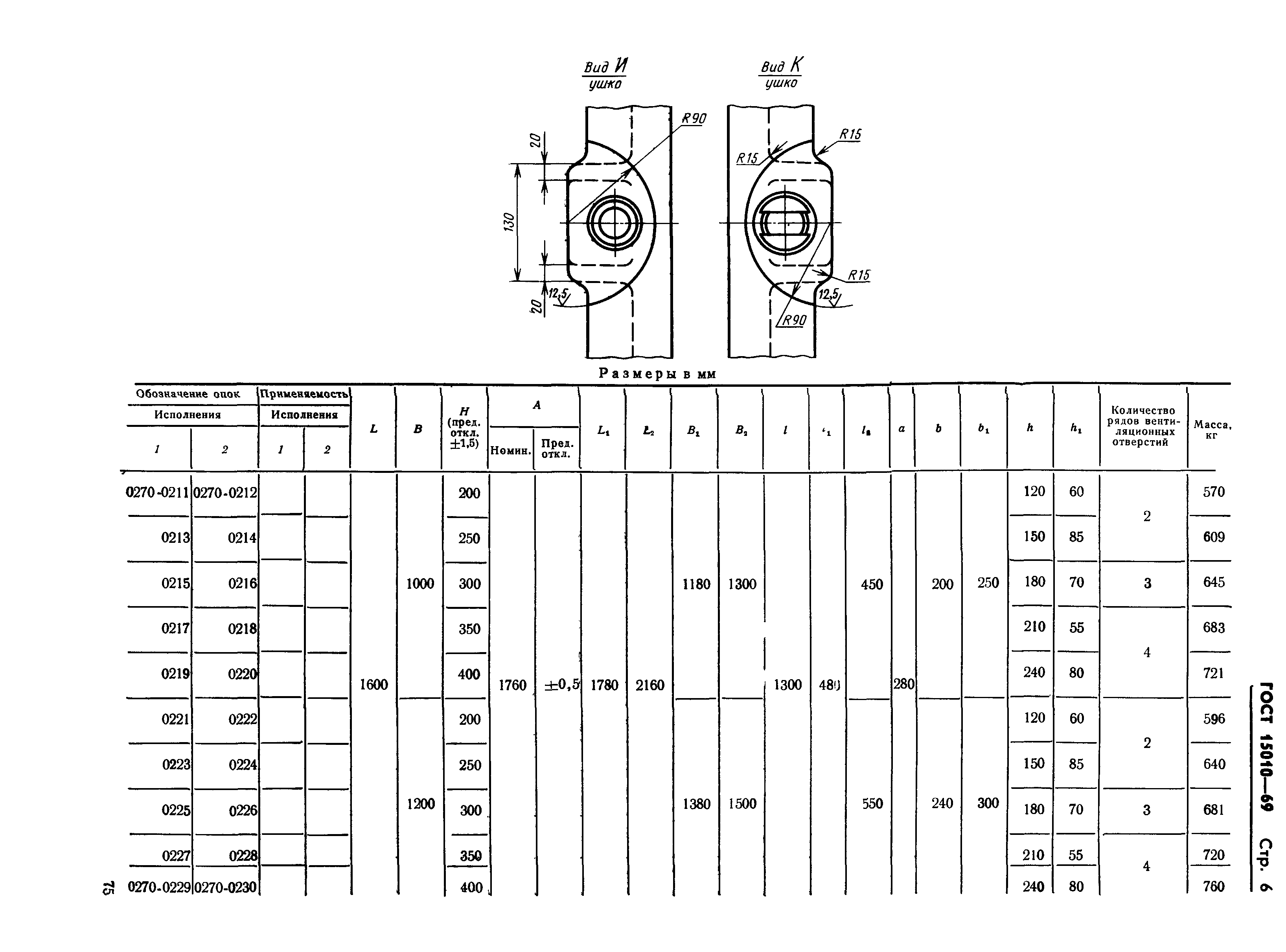 ГОСТ 15010-69