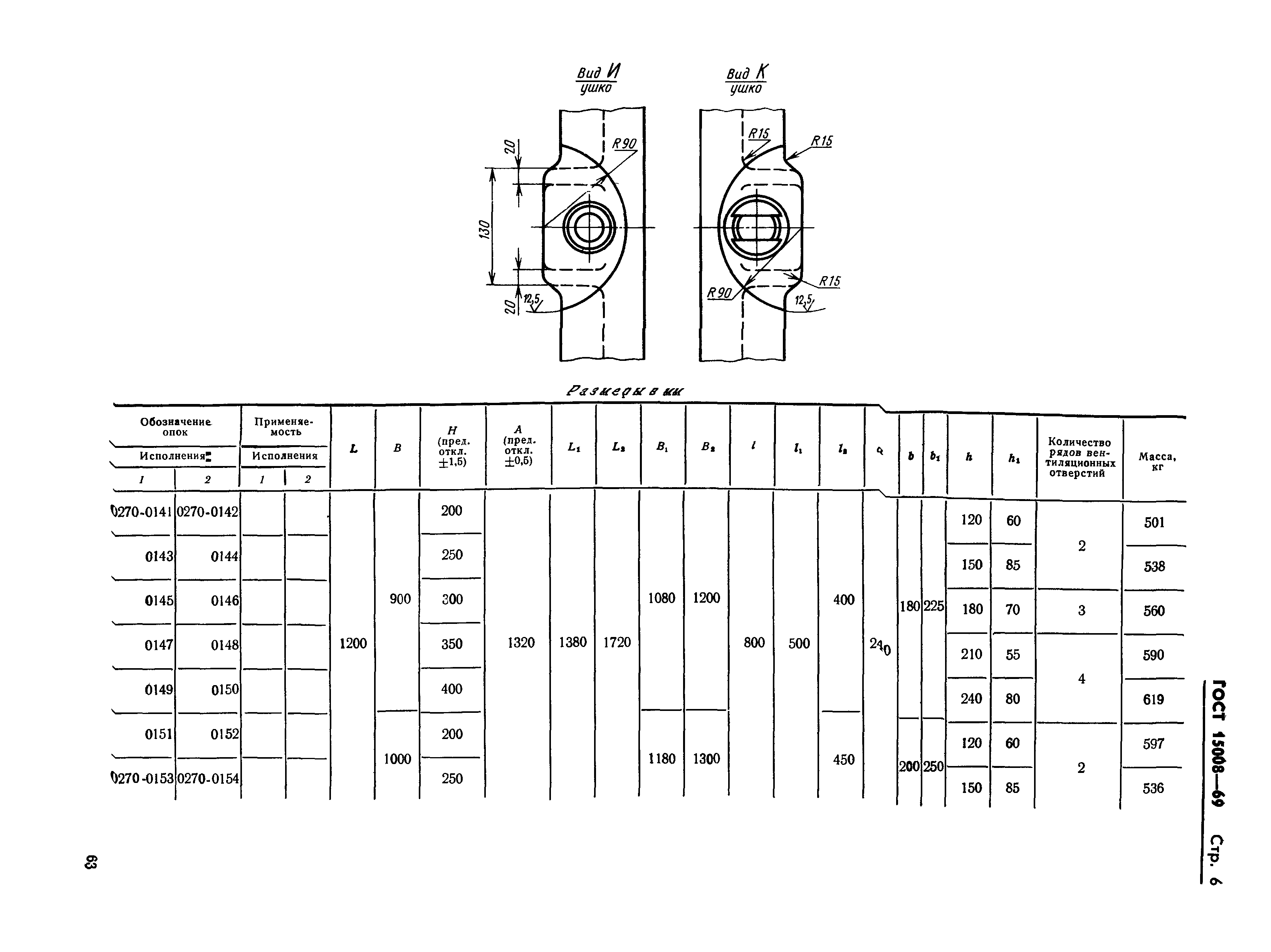 ГОСТ 15008-69