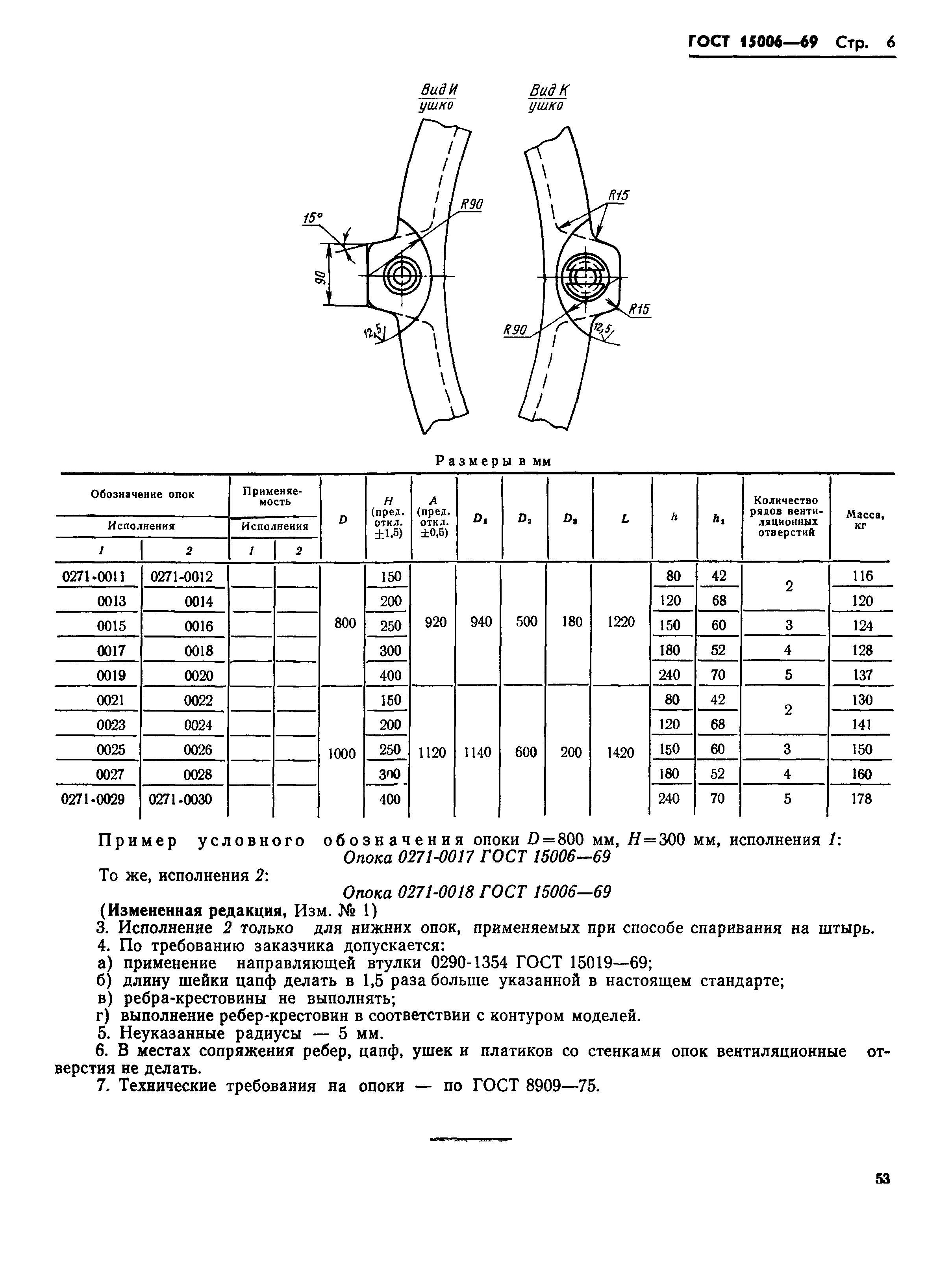 ГОСТ 15006-69