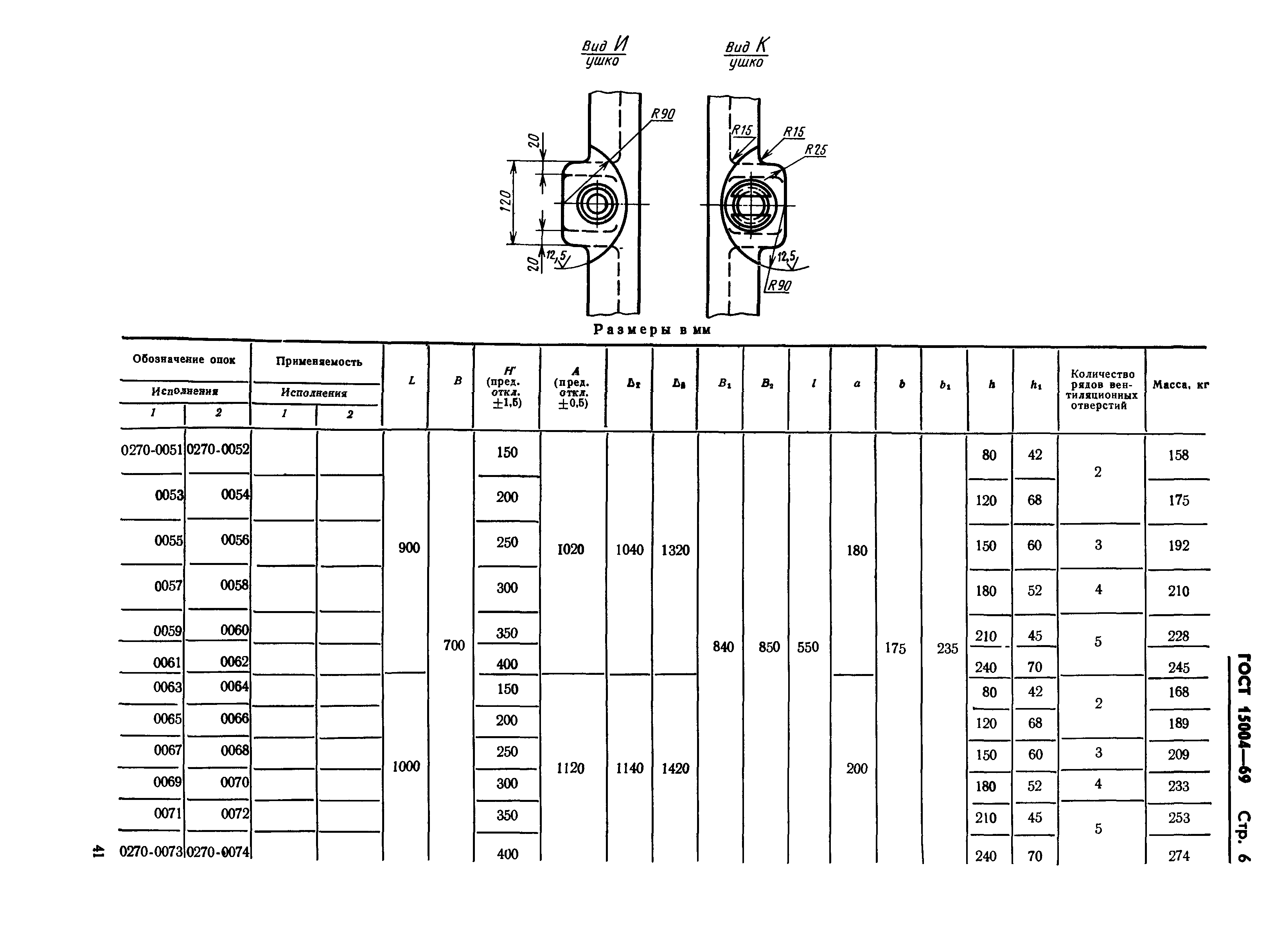 ГОСТ 15004-69