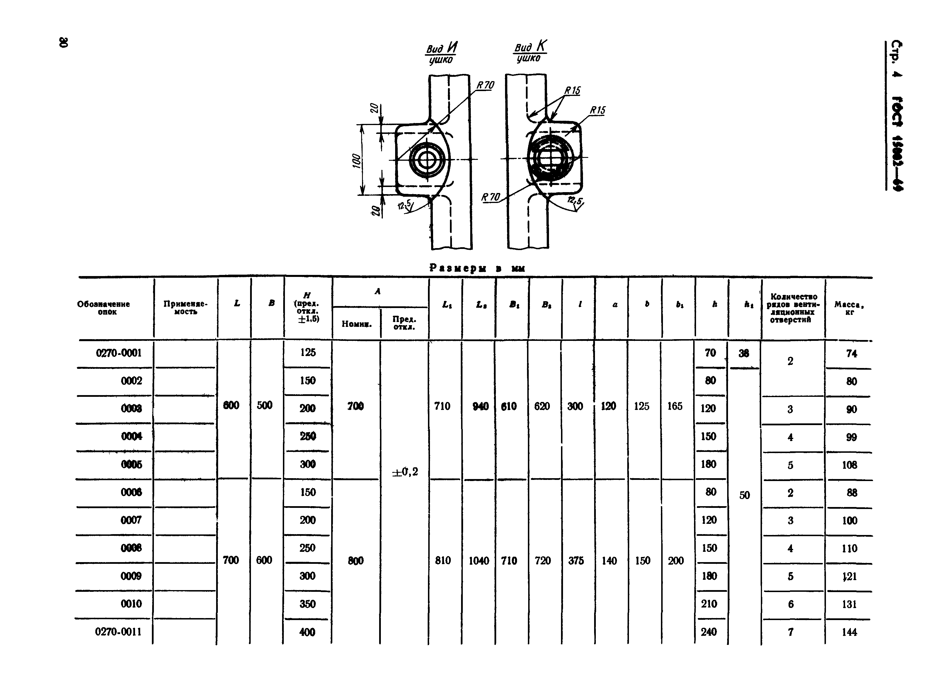 ГОСТ 15002-69