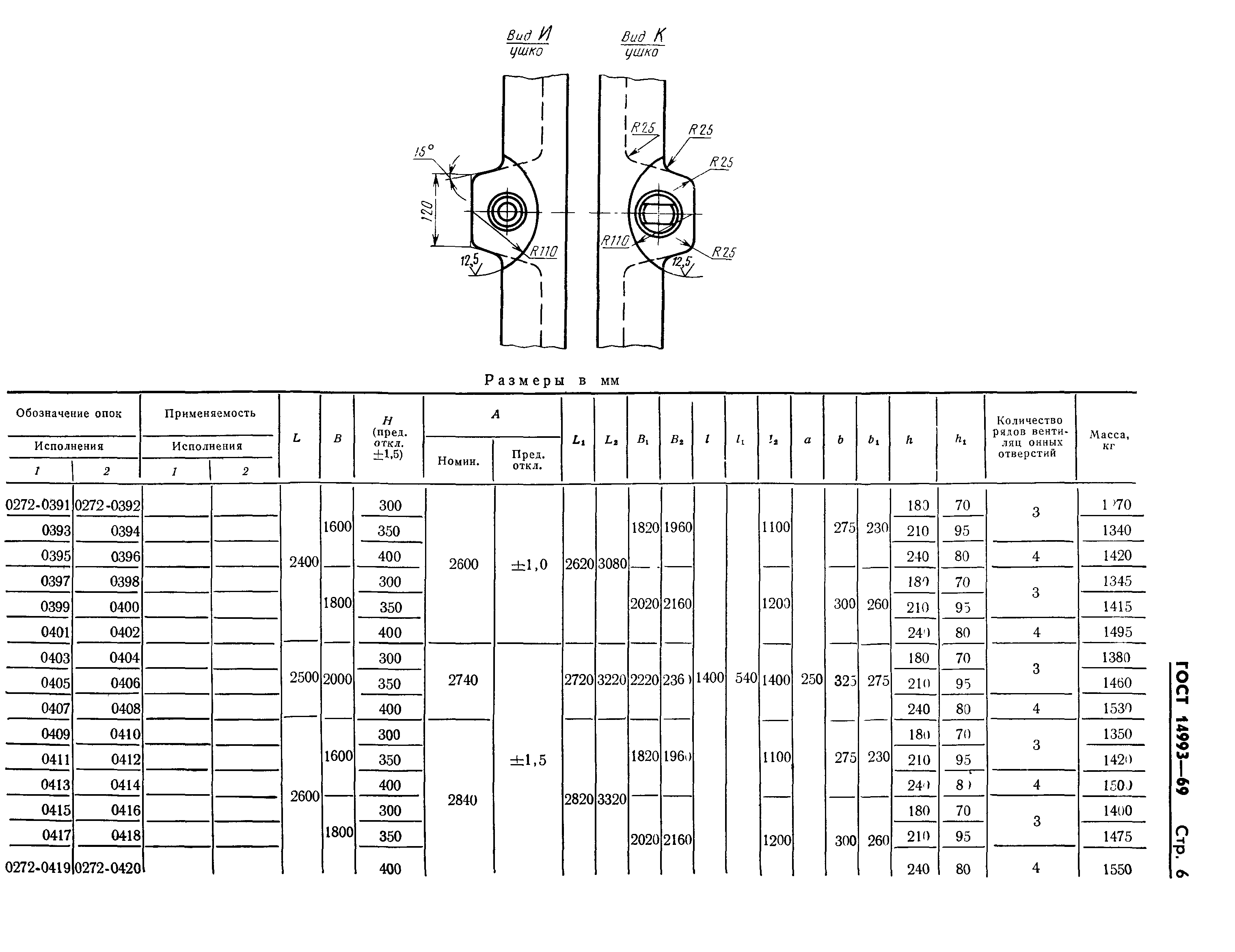 ГОСТ 14993-69