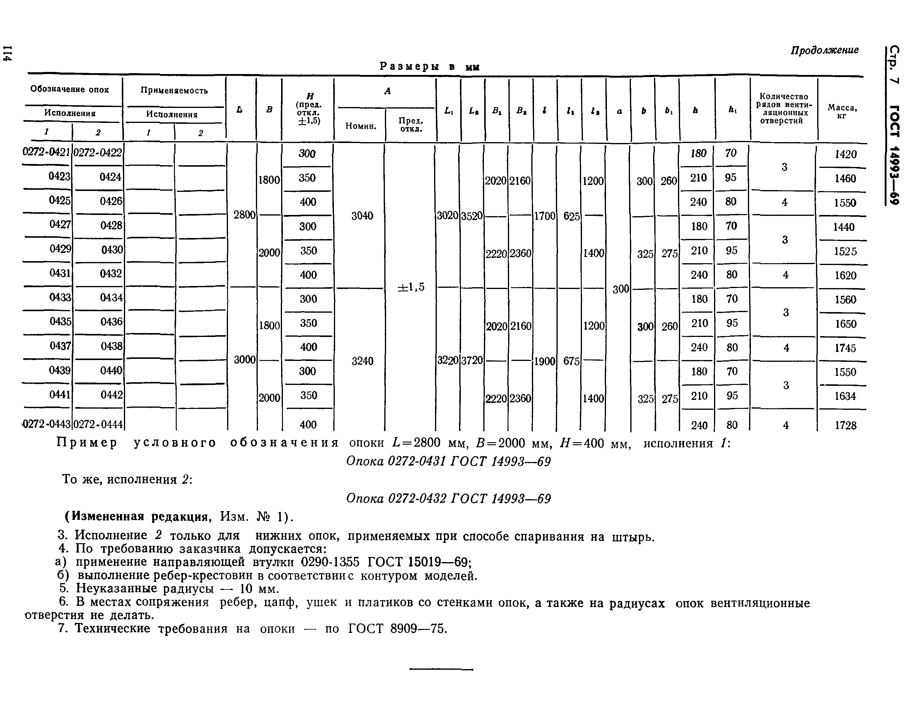 ГОСТ 14993-69