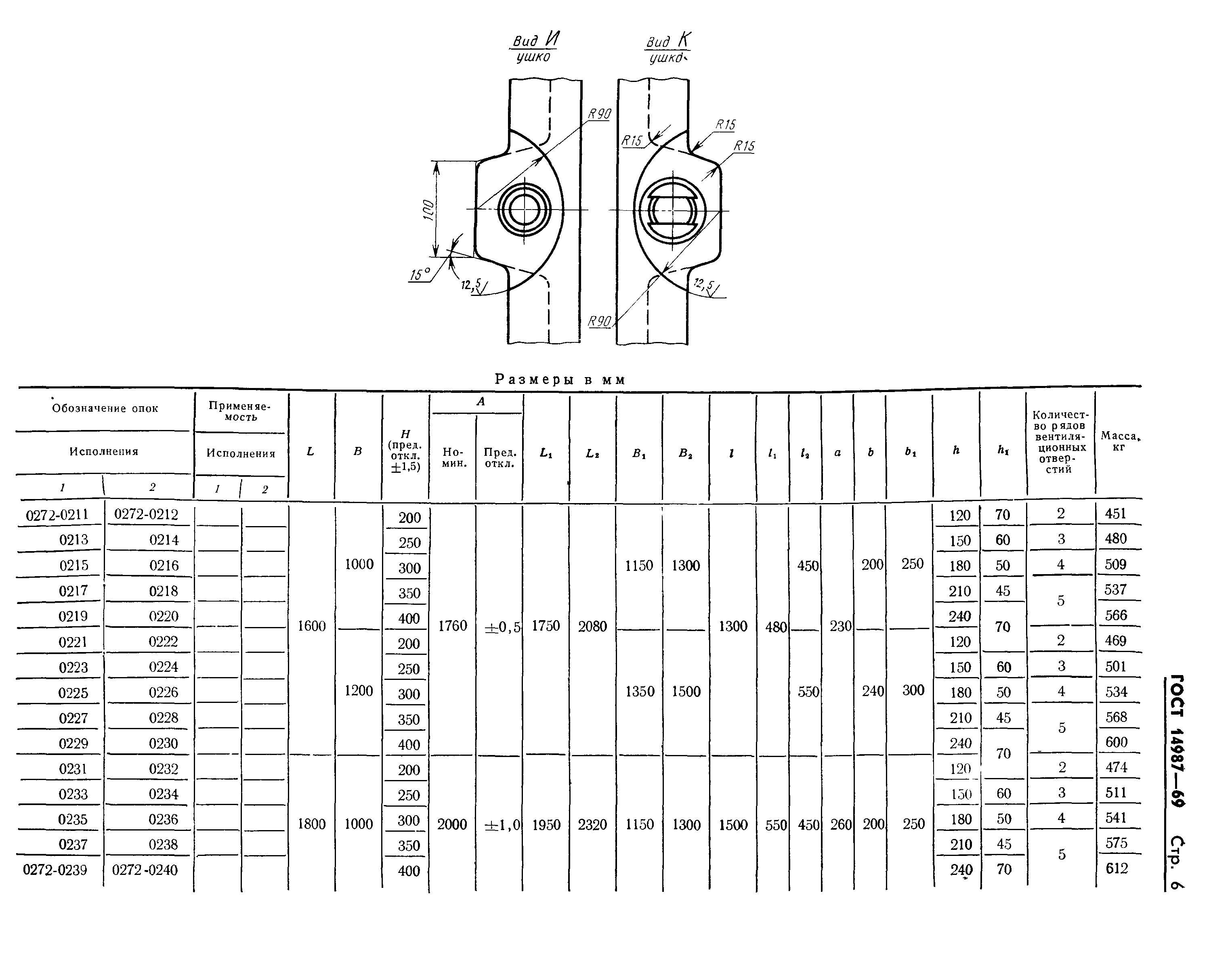 ГОСТ 14987-69