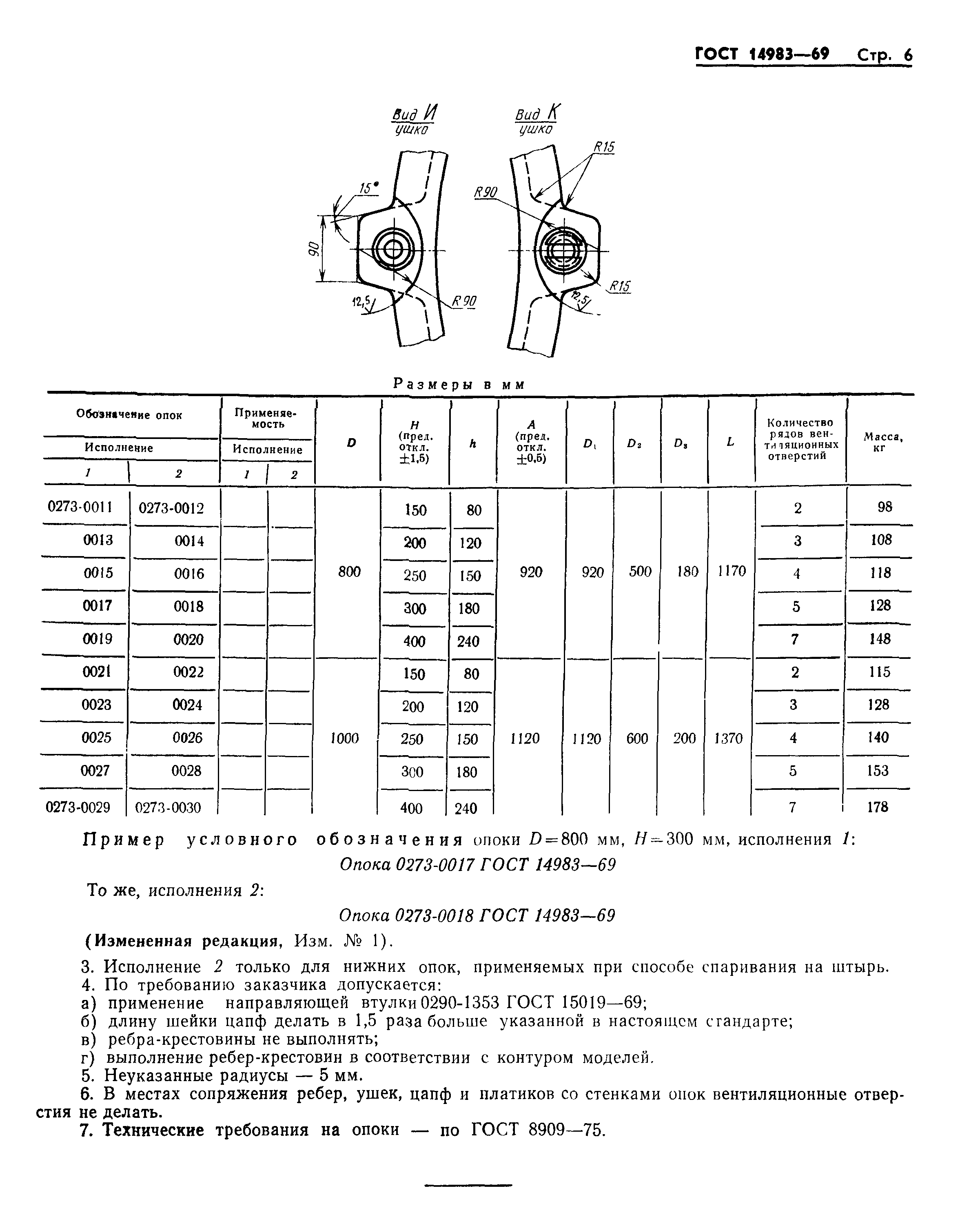 ГОСТ 14983-69