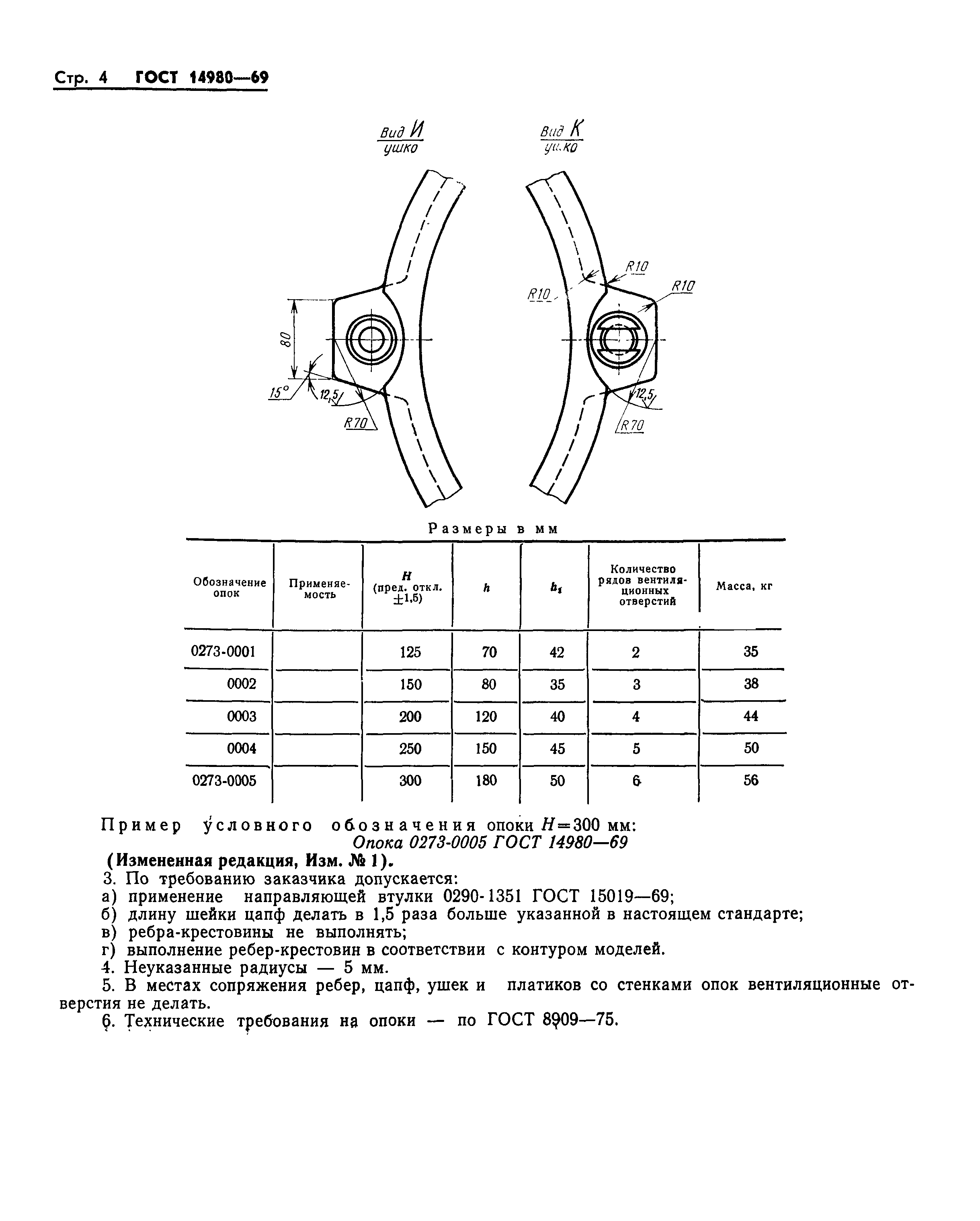 ГОСТ 14980-69