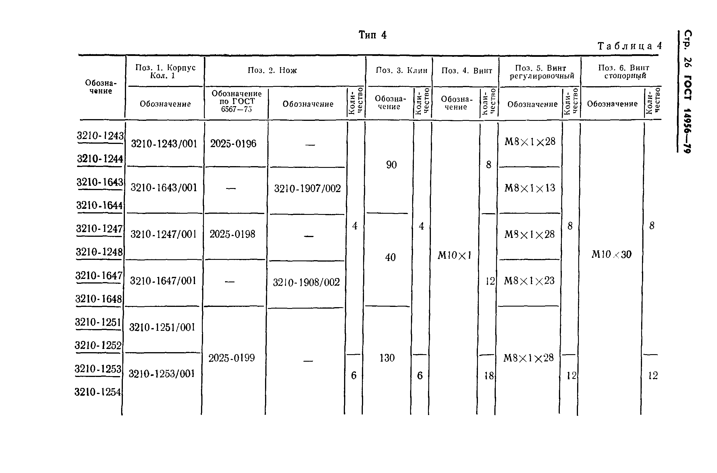 ГОСТ 14956-79