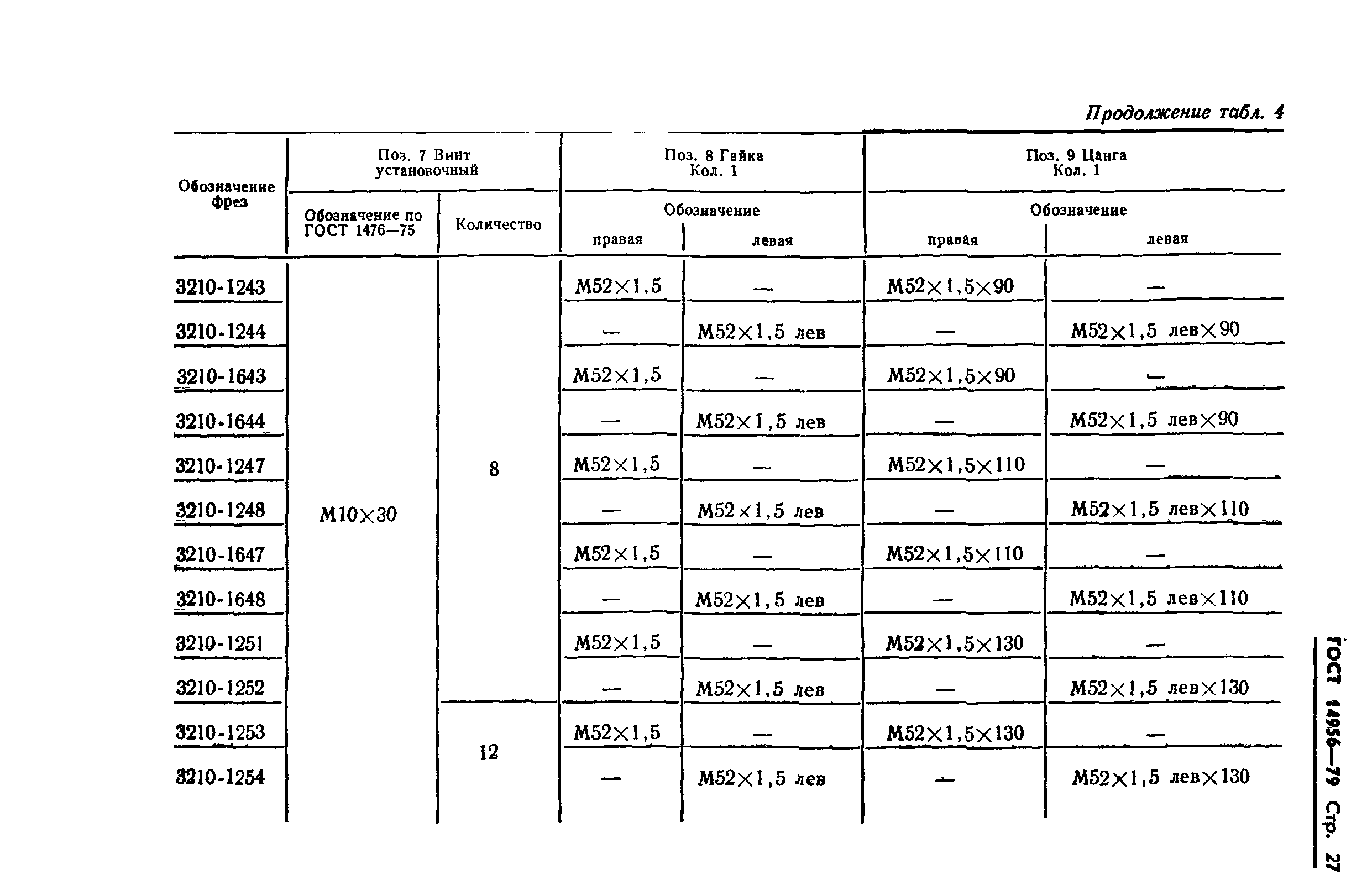 ГОСТ 14956-79