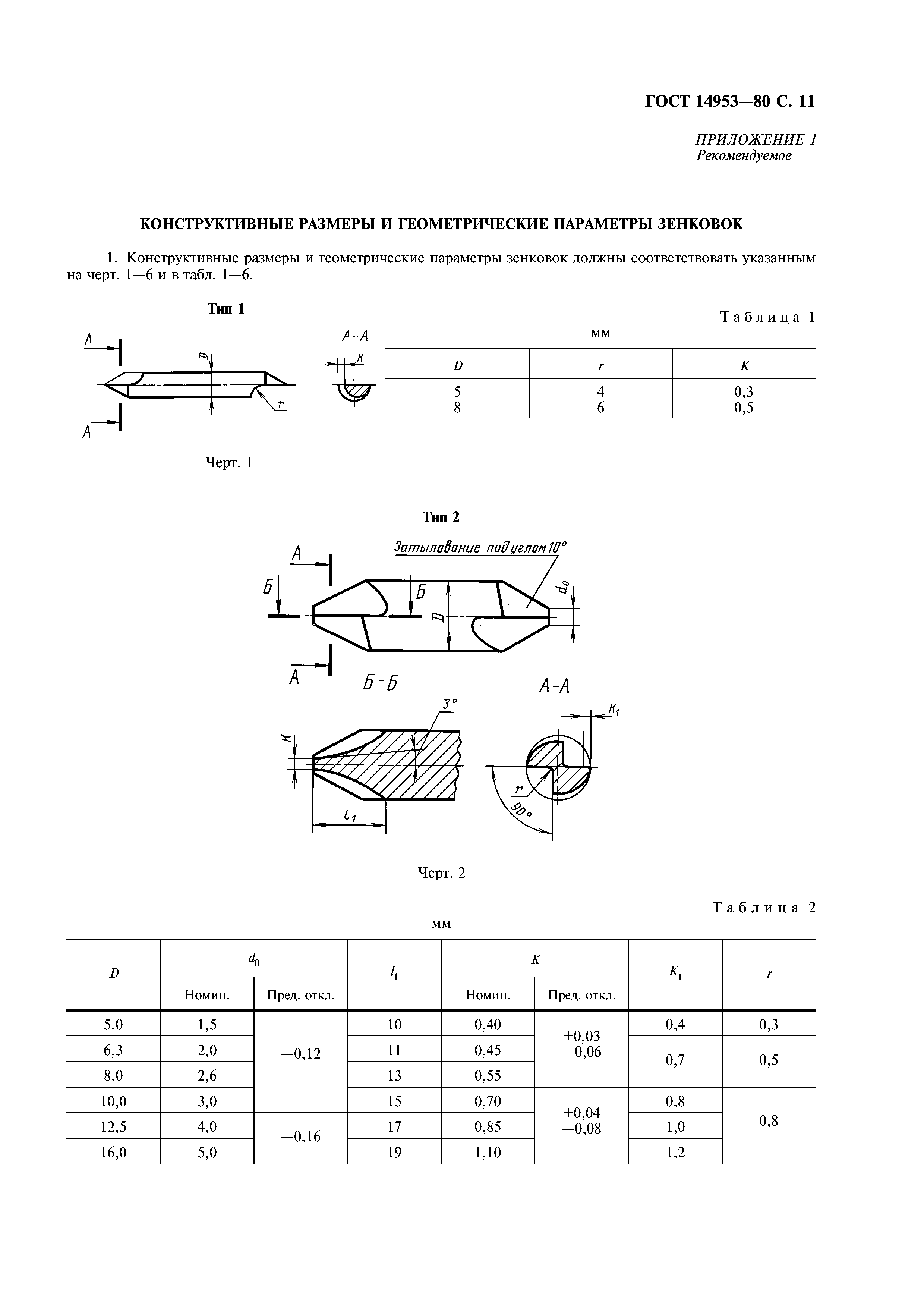 ГОСТ 14953-80