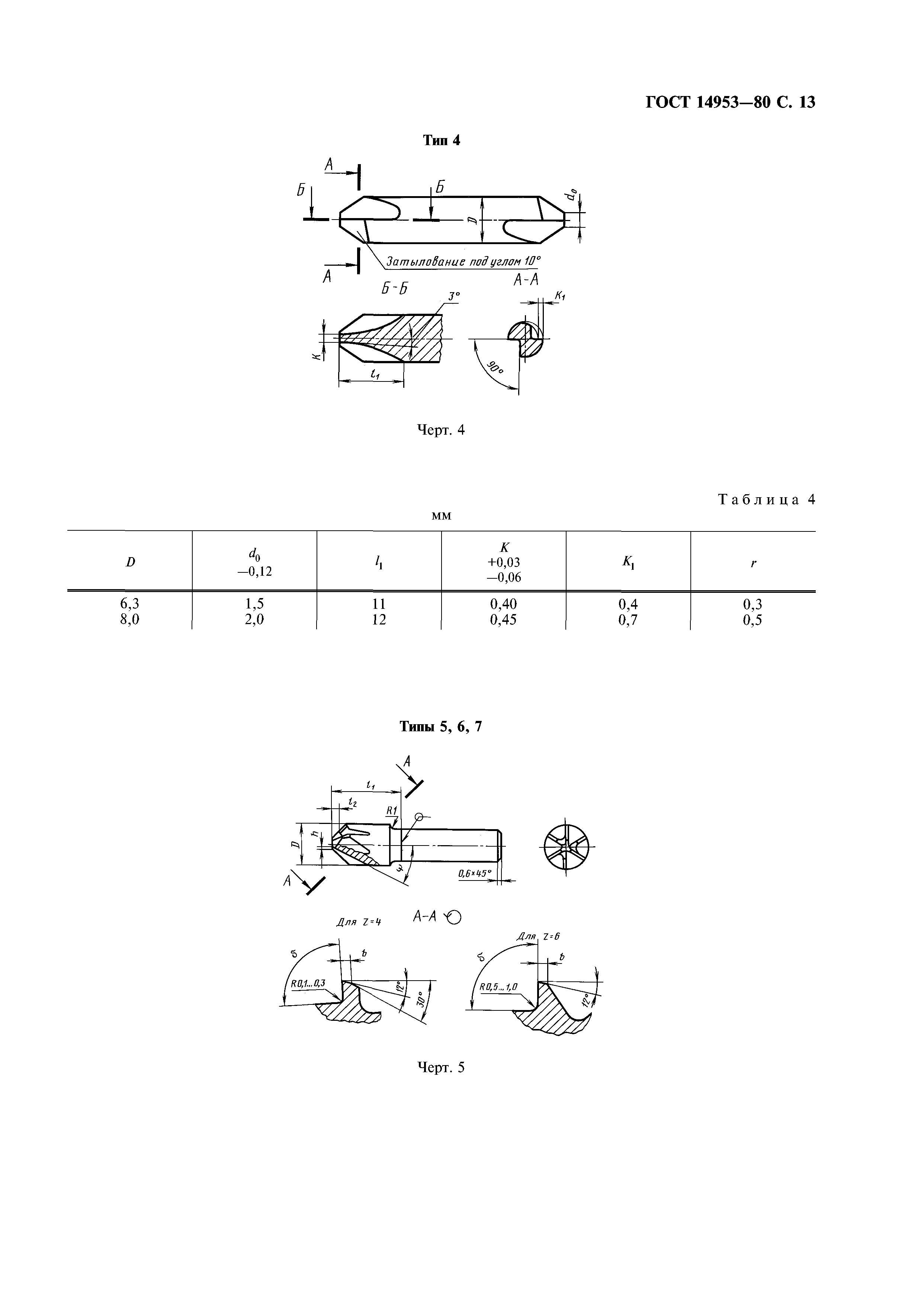 ГОСТ 14953-80