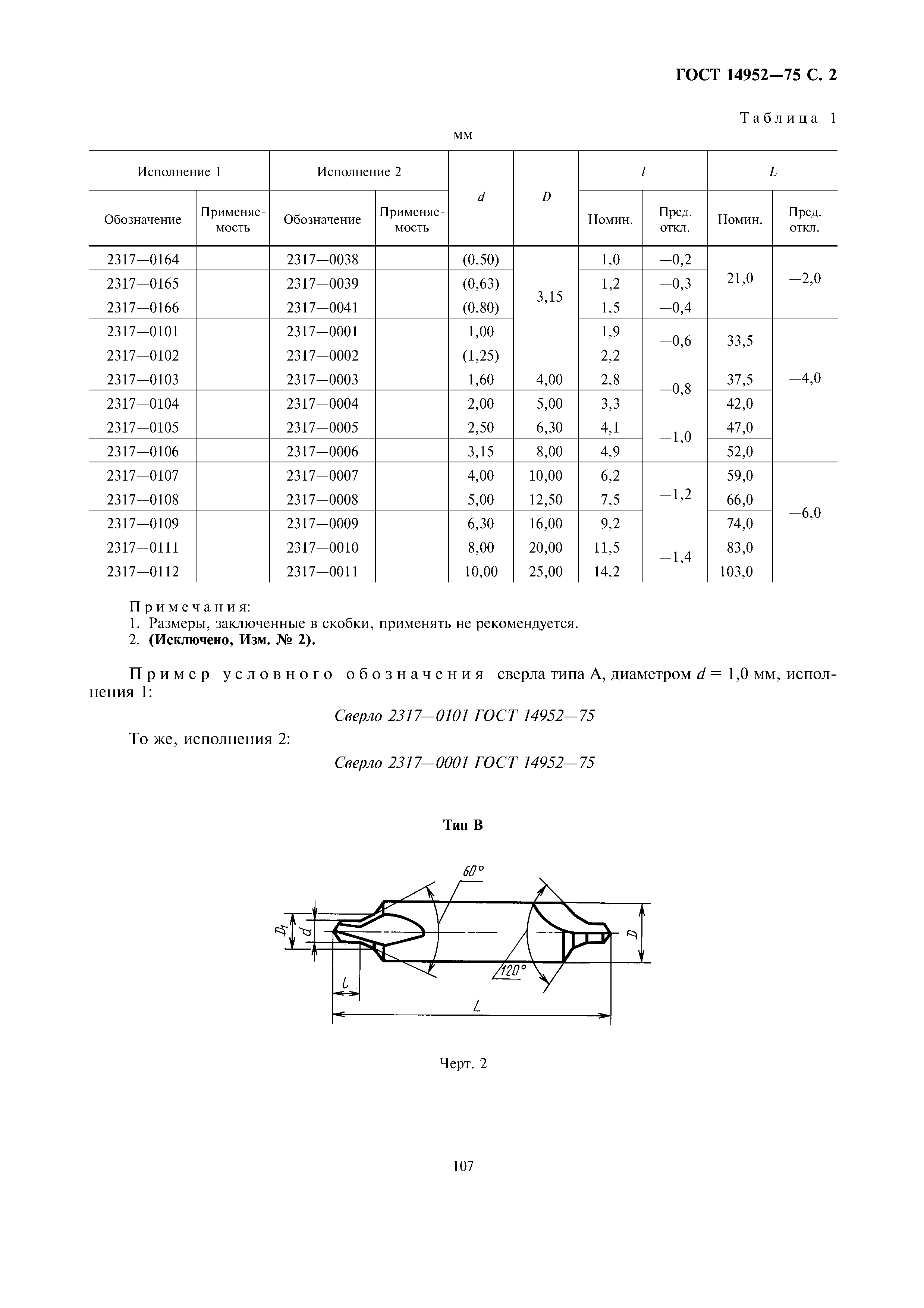 ГОСТ 14952-75