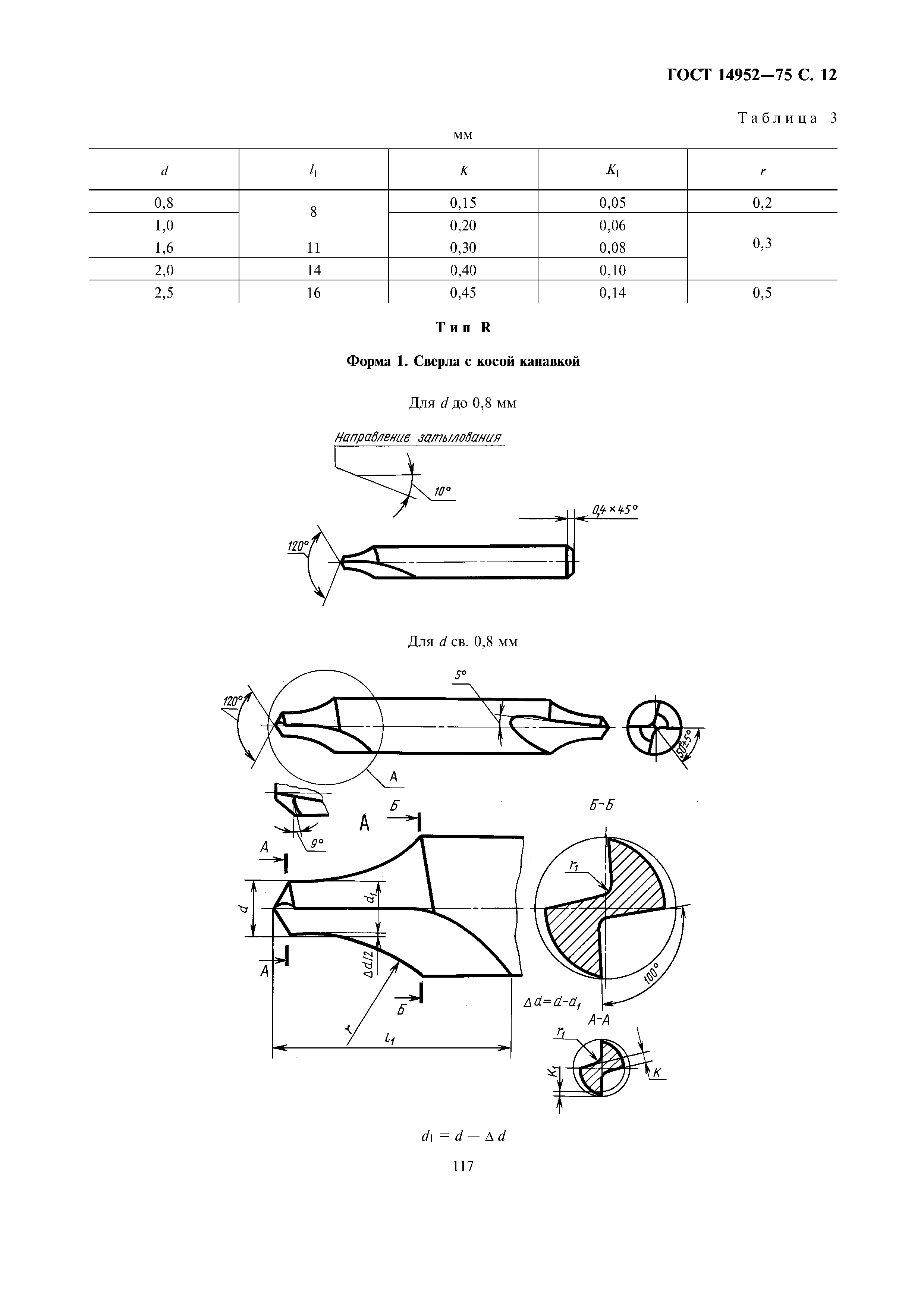 ГОСТ 14952-75