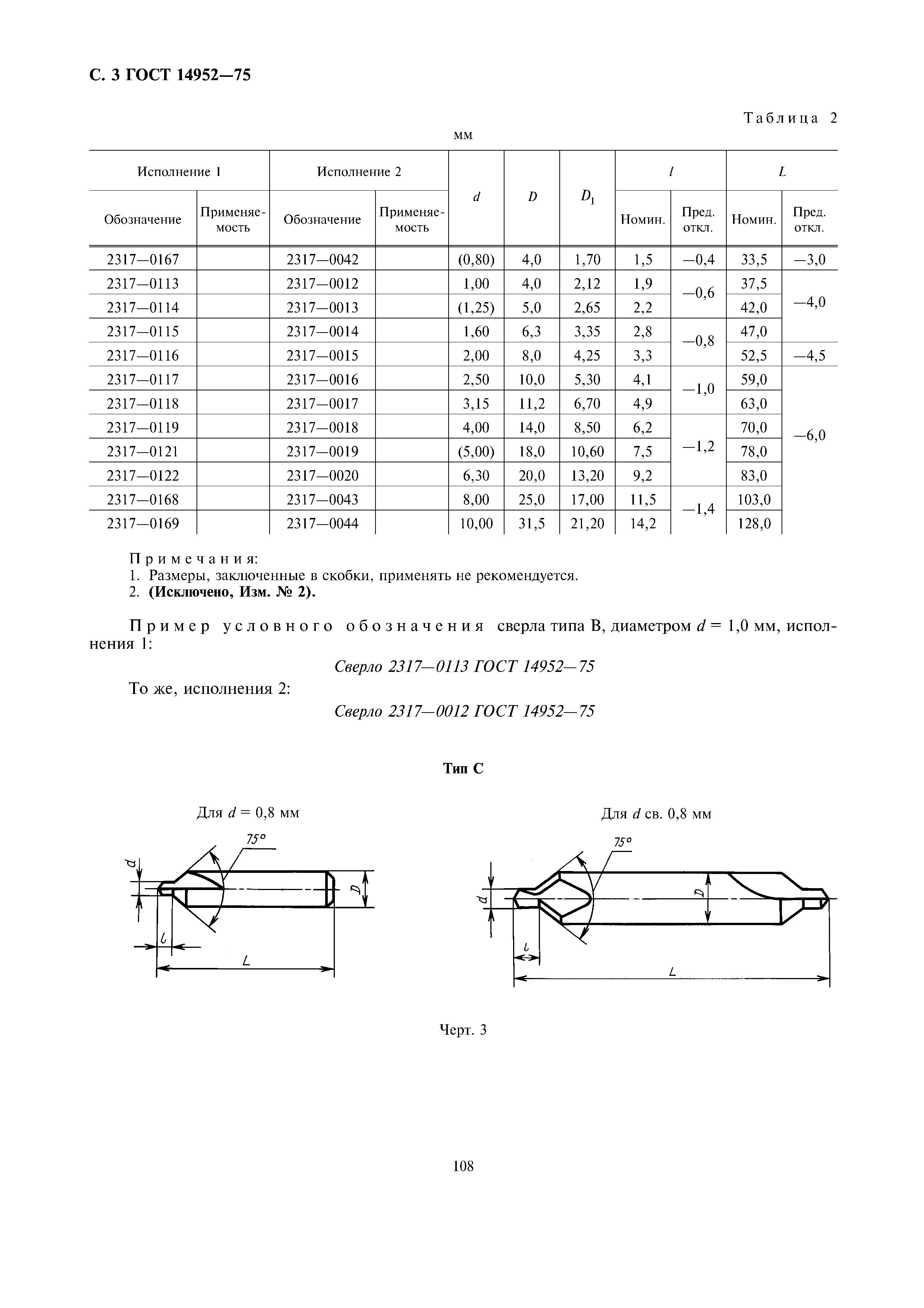 ГОСТ 14952-75