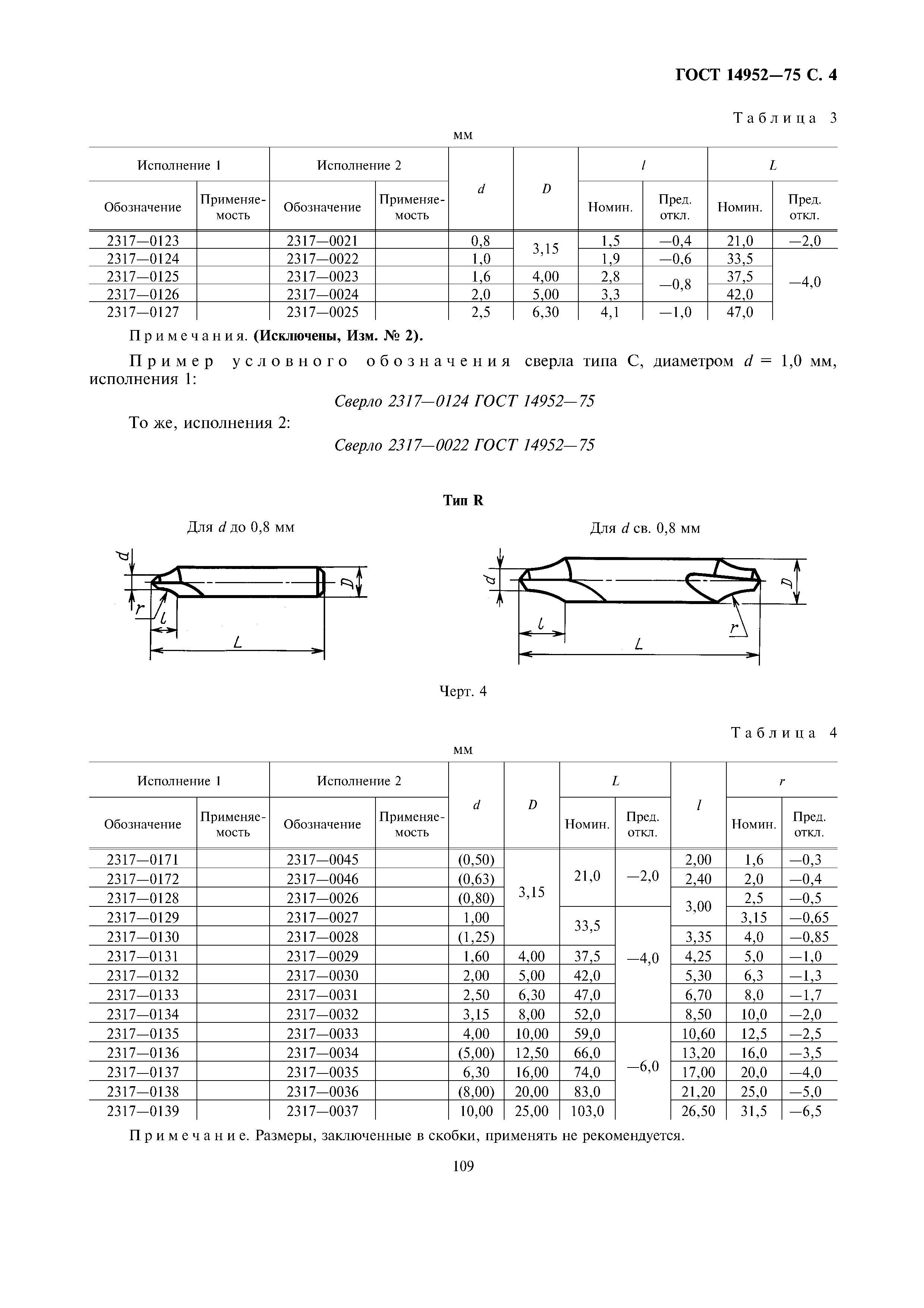 ГОСТ 14952-75